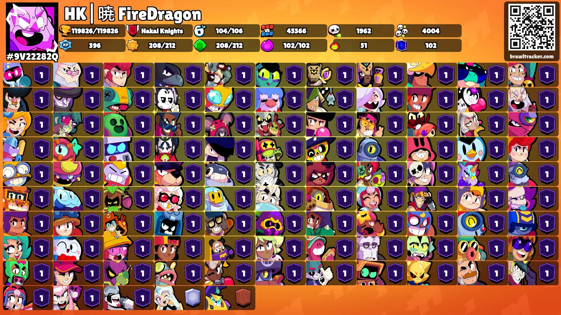 HK|暁 FireDragon's Ranks