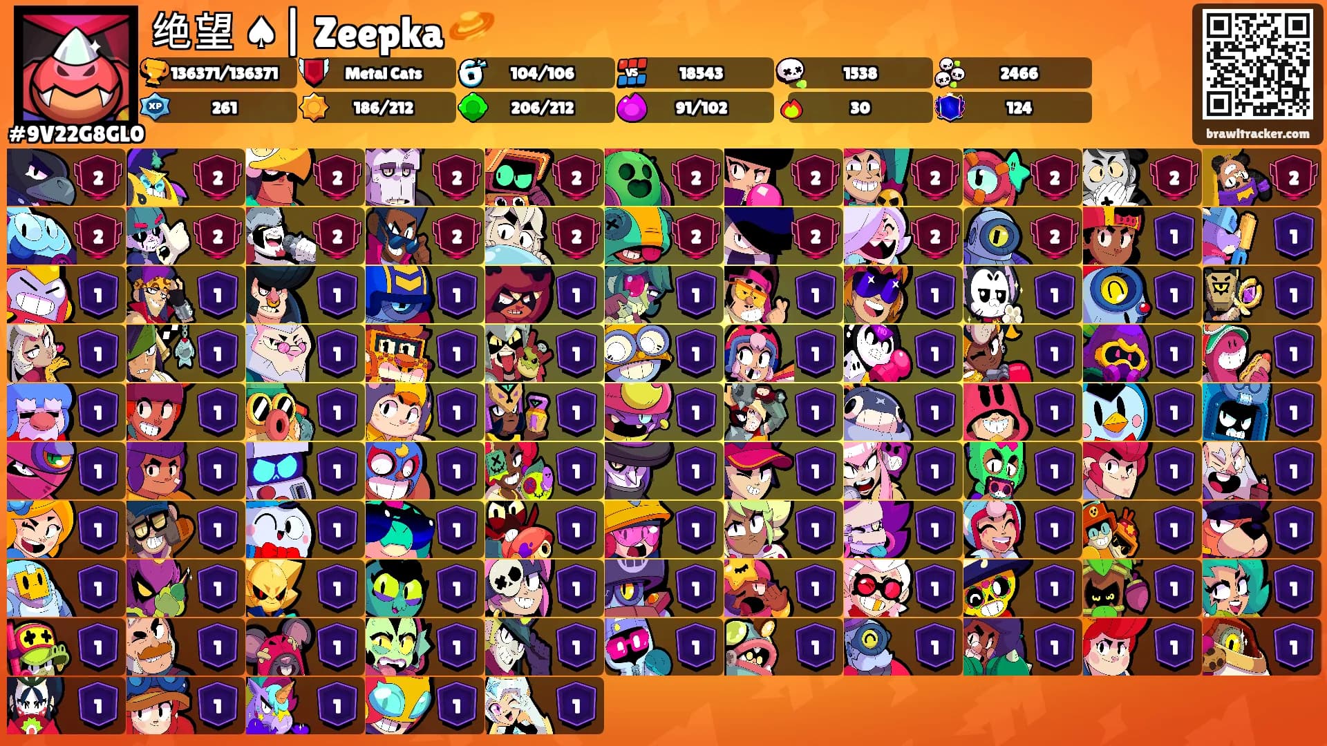 绝望 ♠| Zeepka 🪐's Ranks