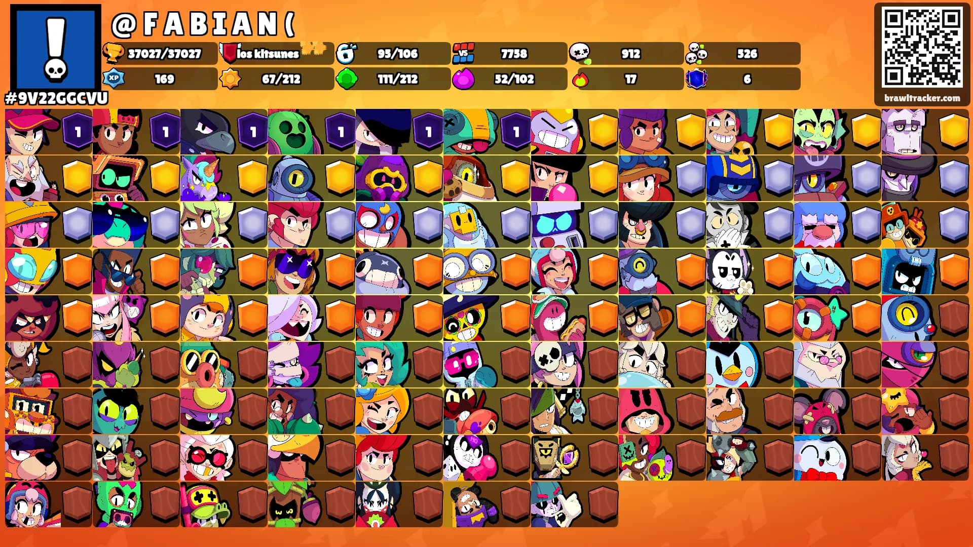 @ F A B I A N ('s Ranks