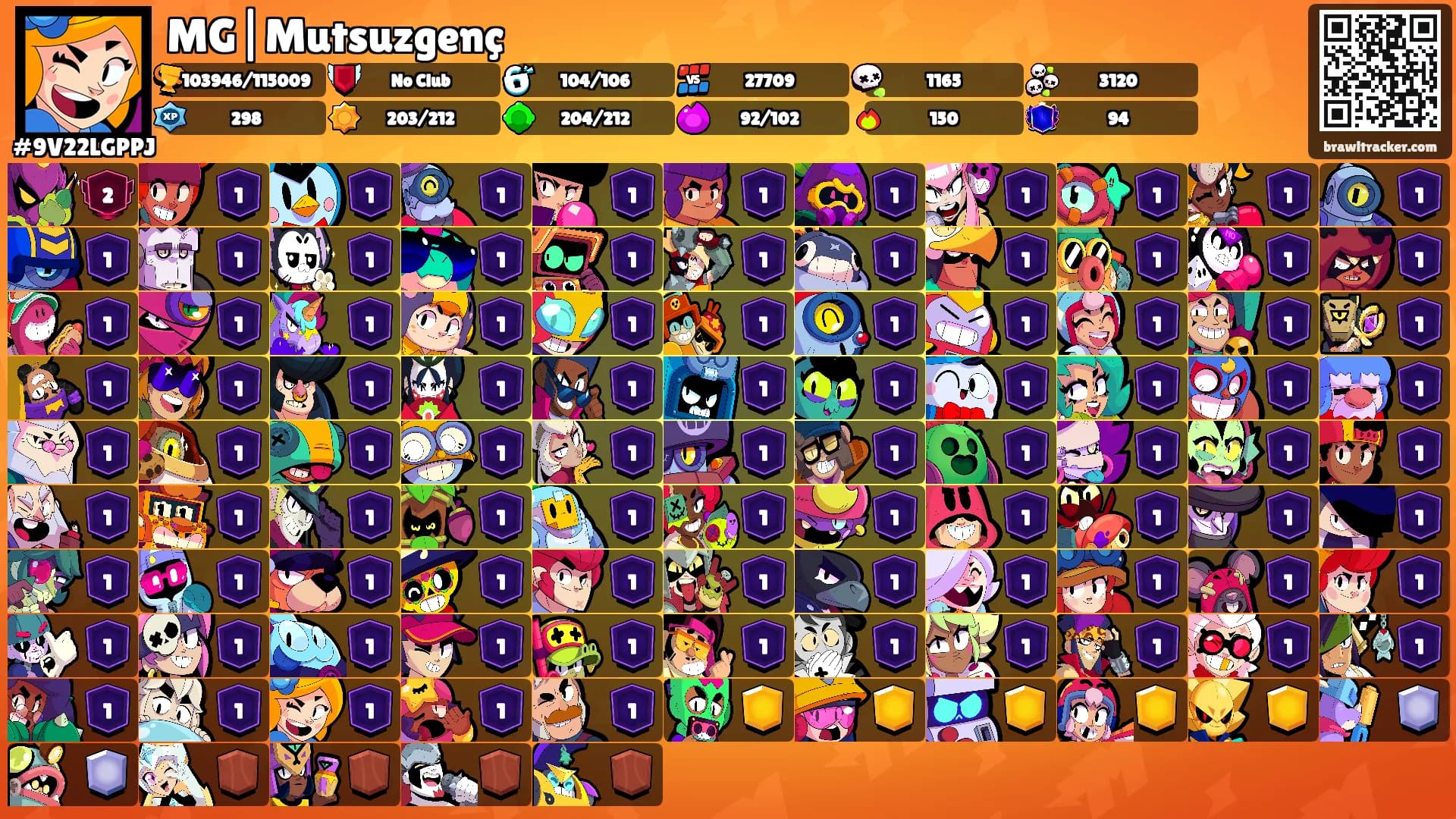 MG|Mutsuzgenç's Ranks