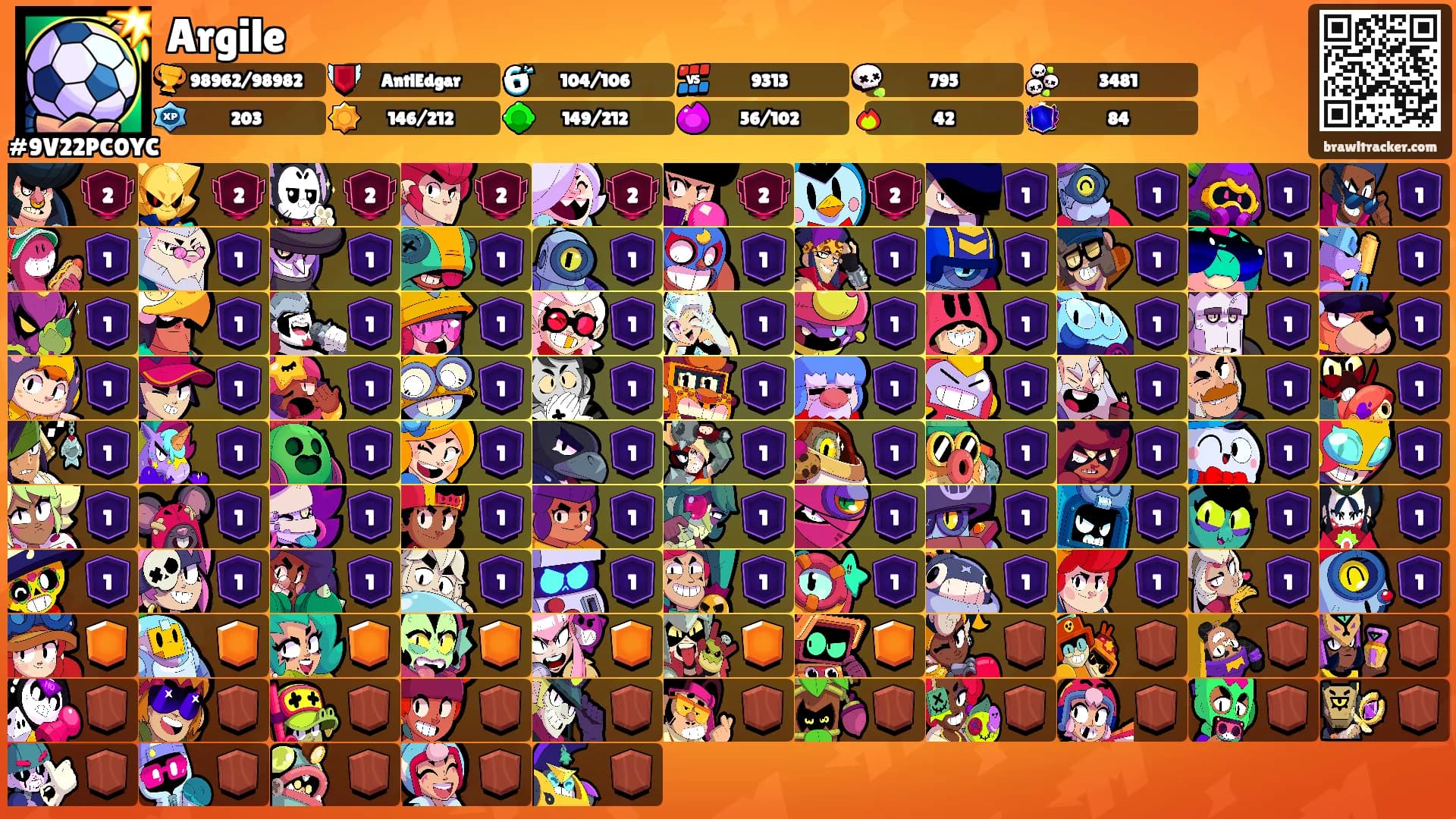 Argile's Ranks