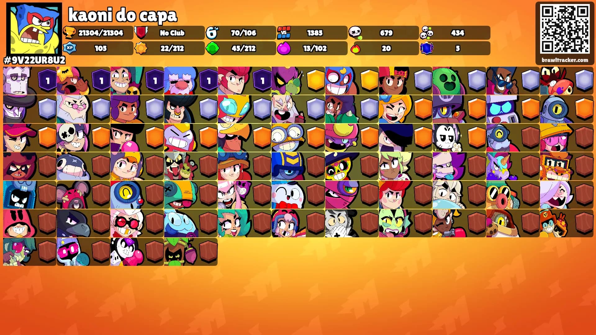 kaoni do capa's Ranks