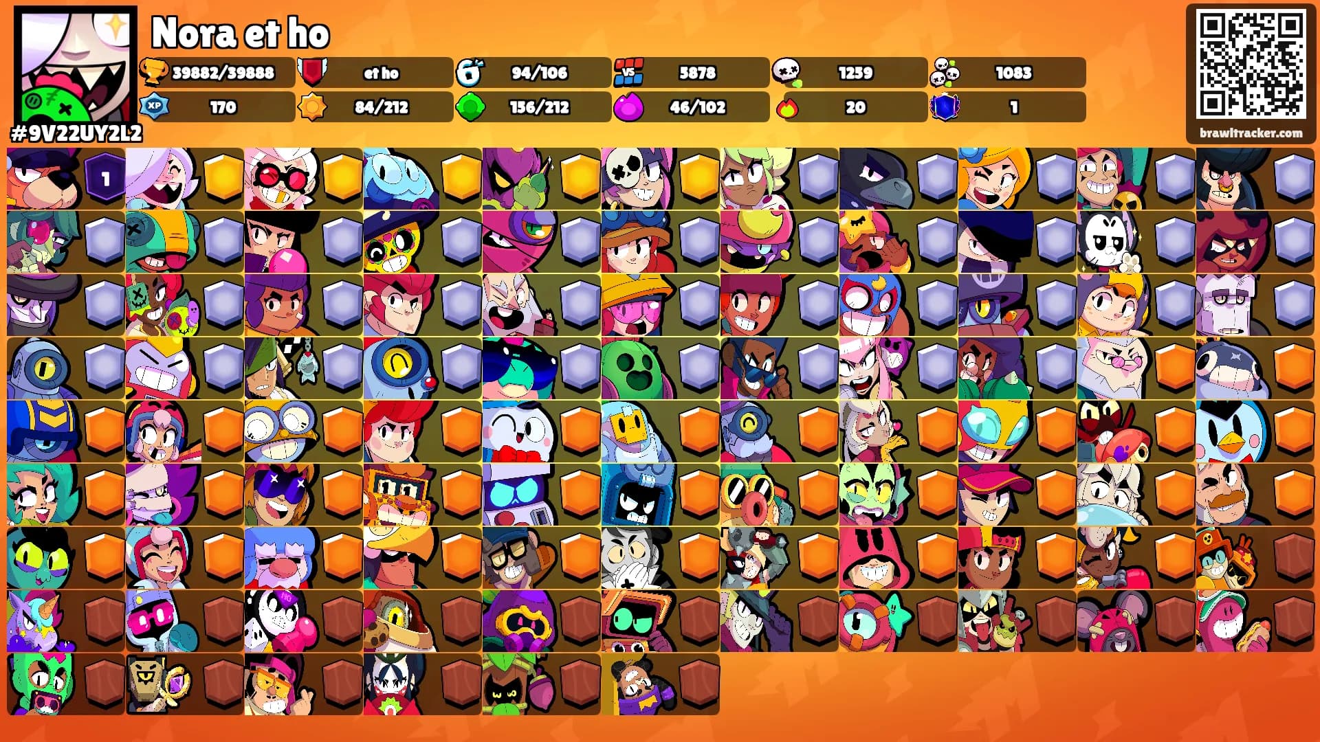 Nora et ho's Ranks
