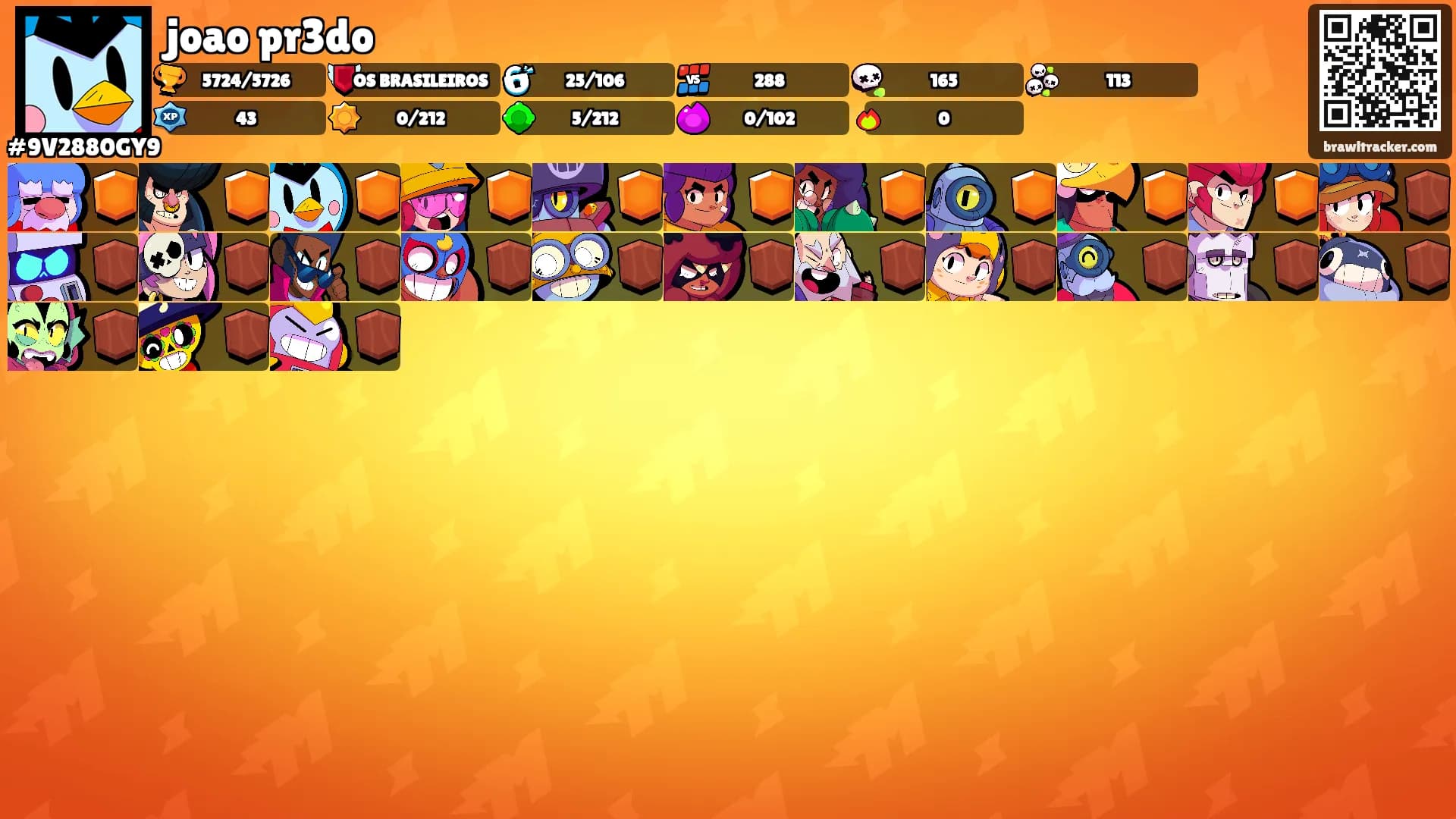 joao pr3do's Ranks