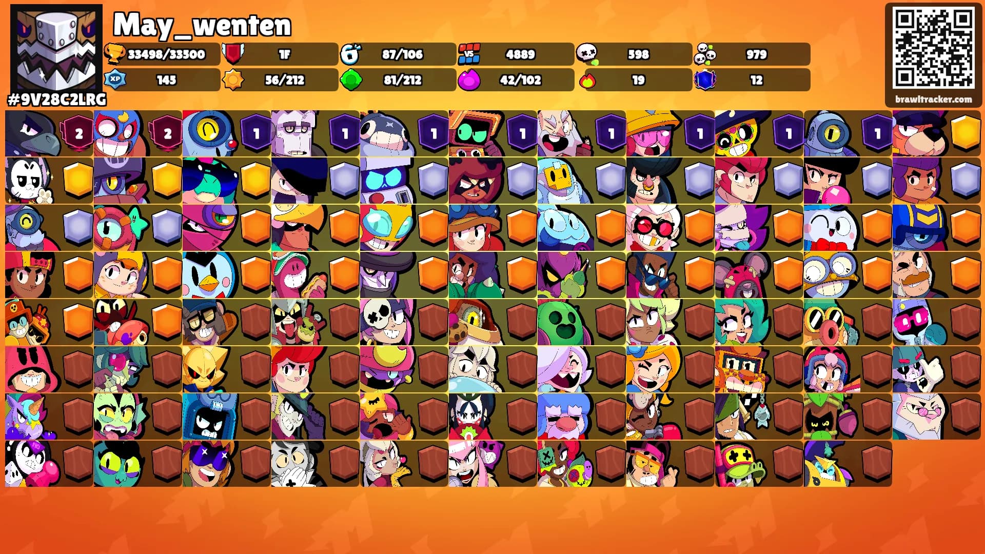 May_wenten's Ranks