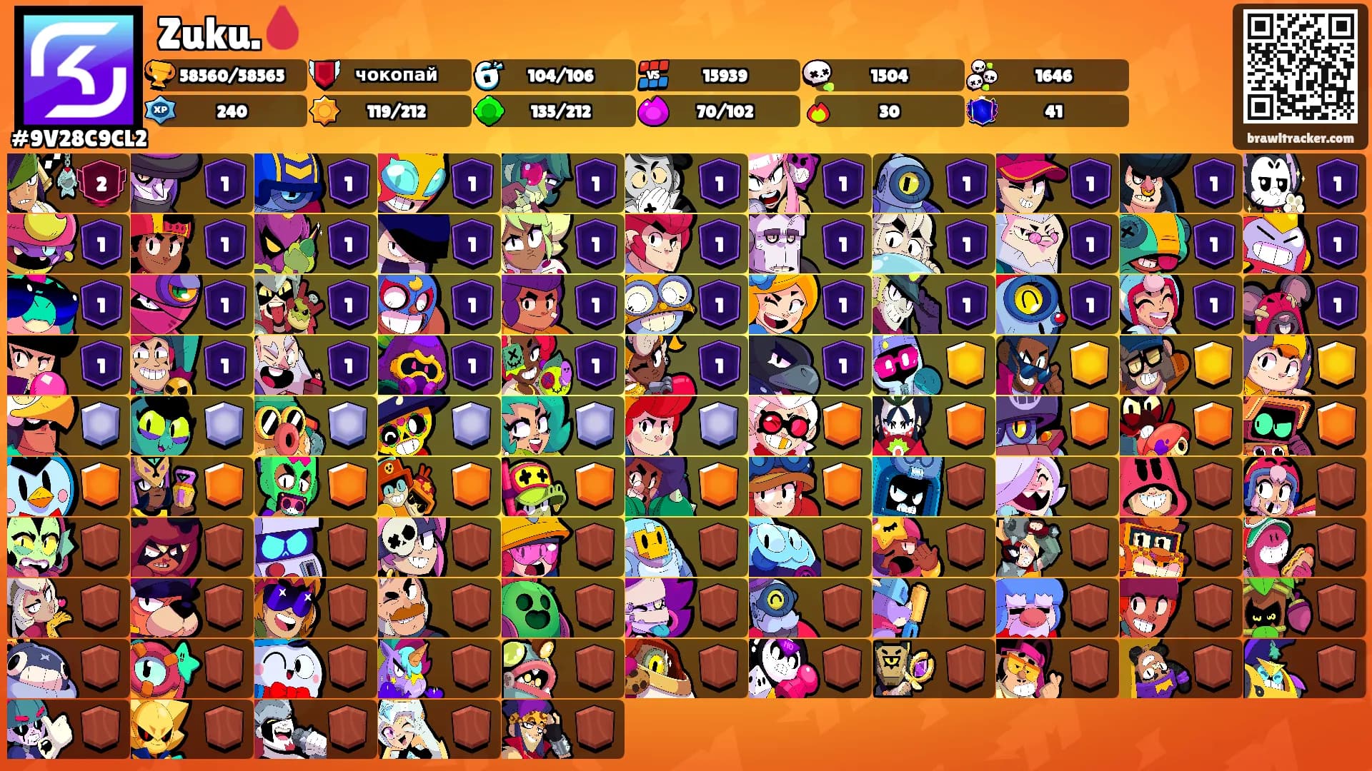 Zuku.🩸's Ranks
