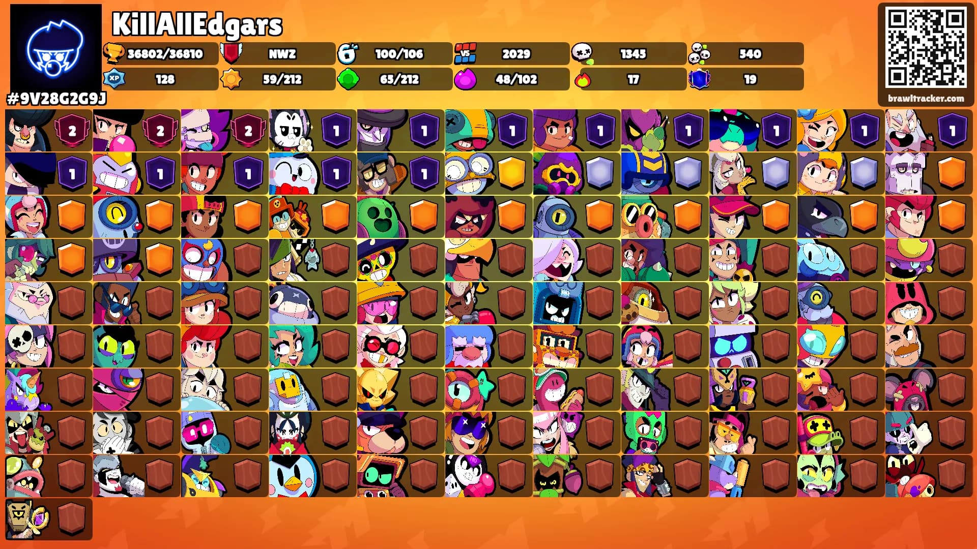 KillAllEdgars's Ranks