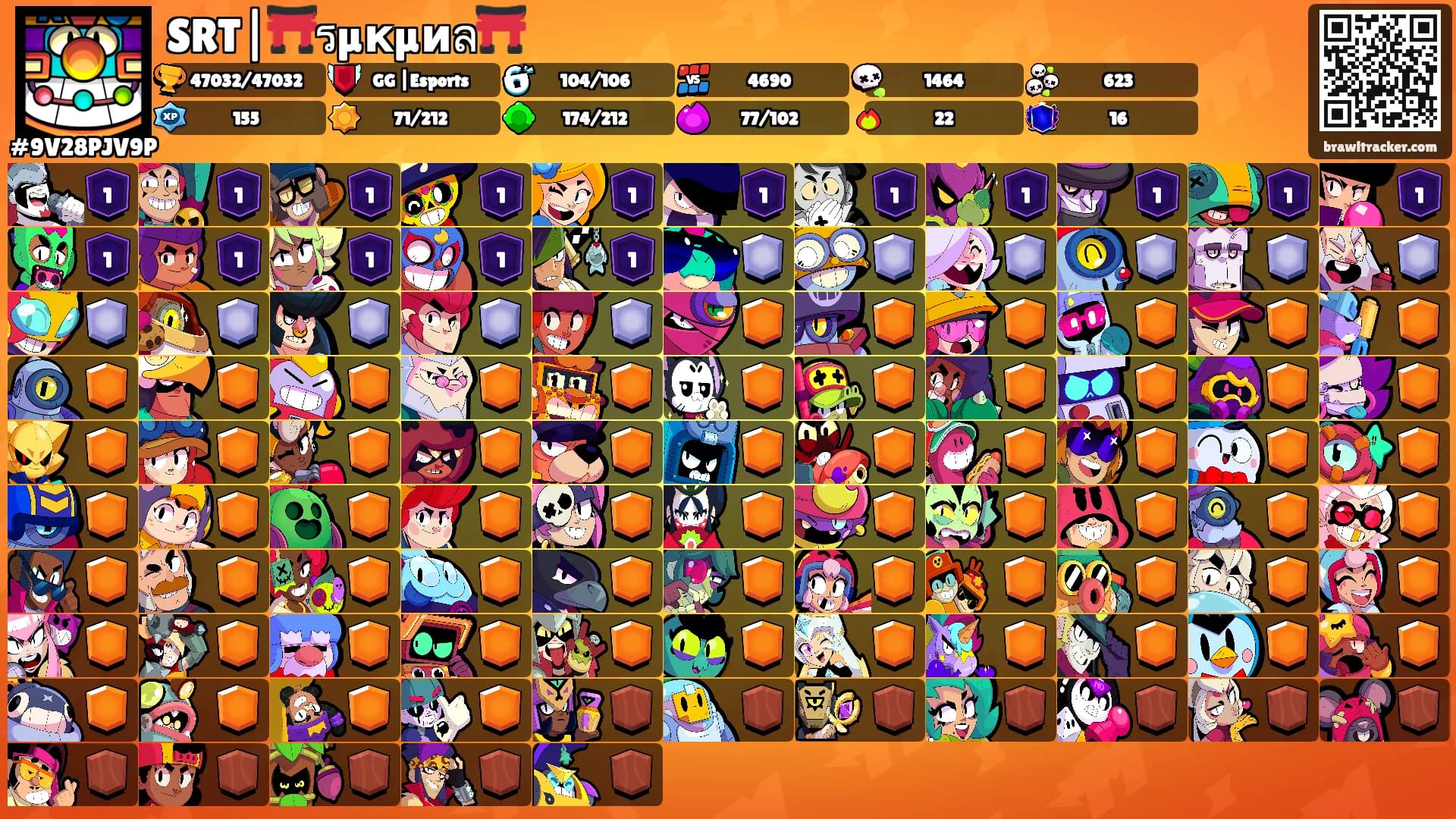 SRT|⛩️รµкµиล⛩️'s Ranks