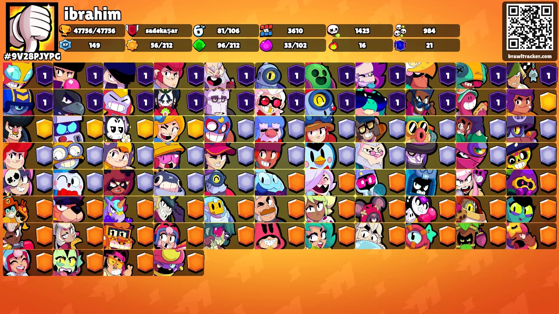 ibrahim's Ranks