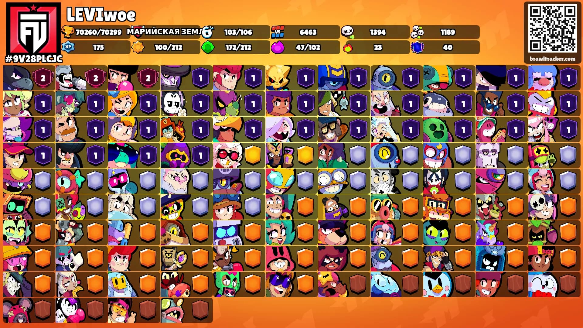 LEVIwoe's Ranks