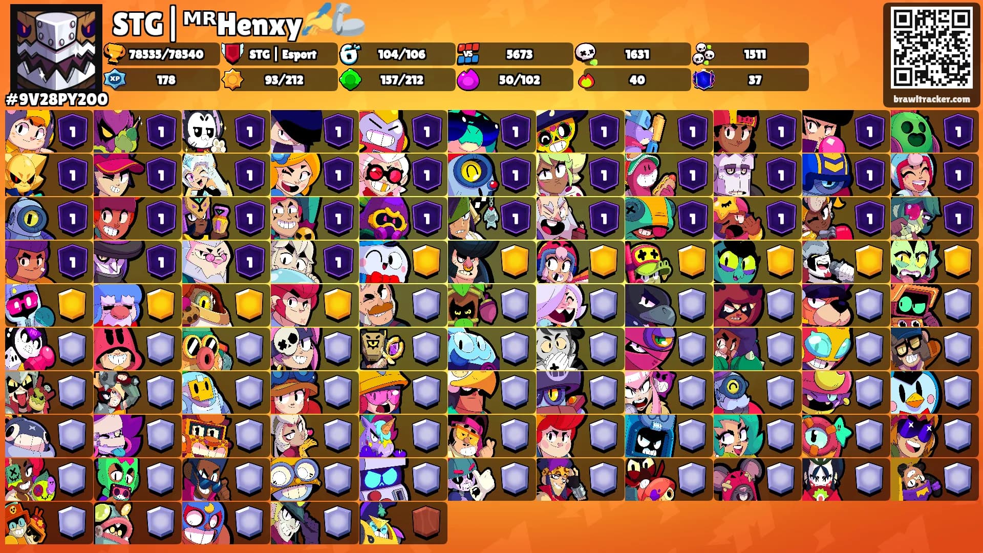 STG|ᴹᴿHenxy✍️🦾's Ranks