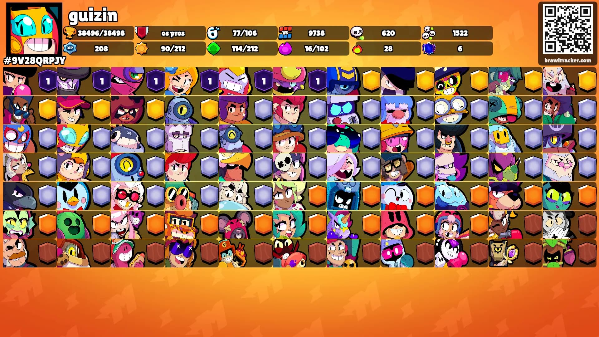 guizin's Ranks