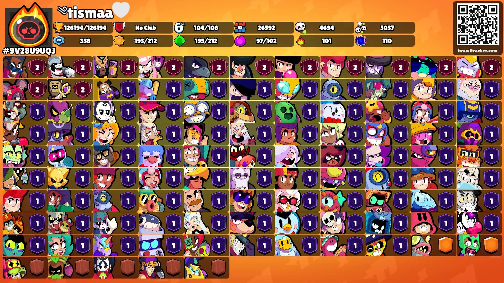 ༄tismaa🤍's Ranks