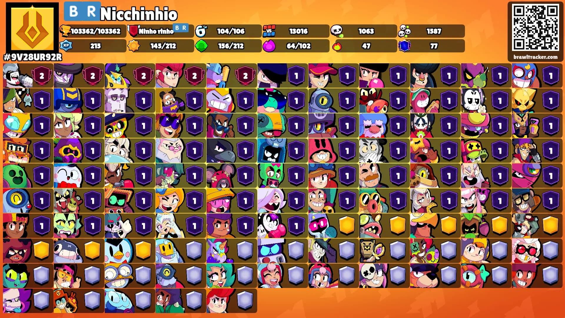 🇧🇷Nicchinhio's Ranks
