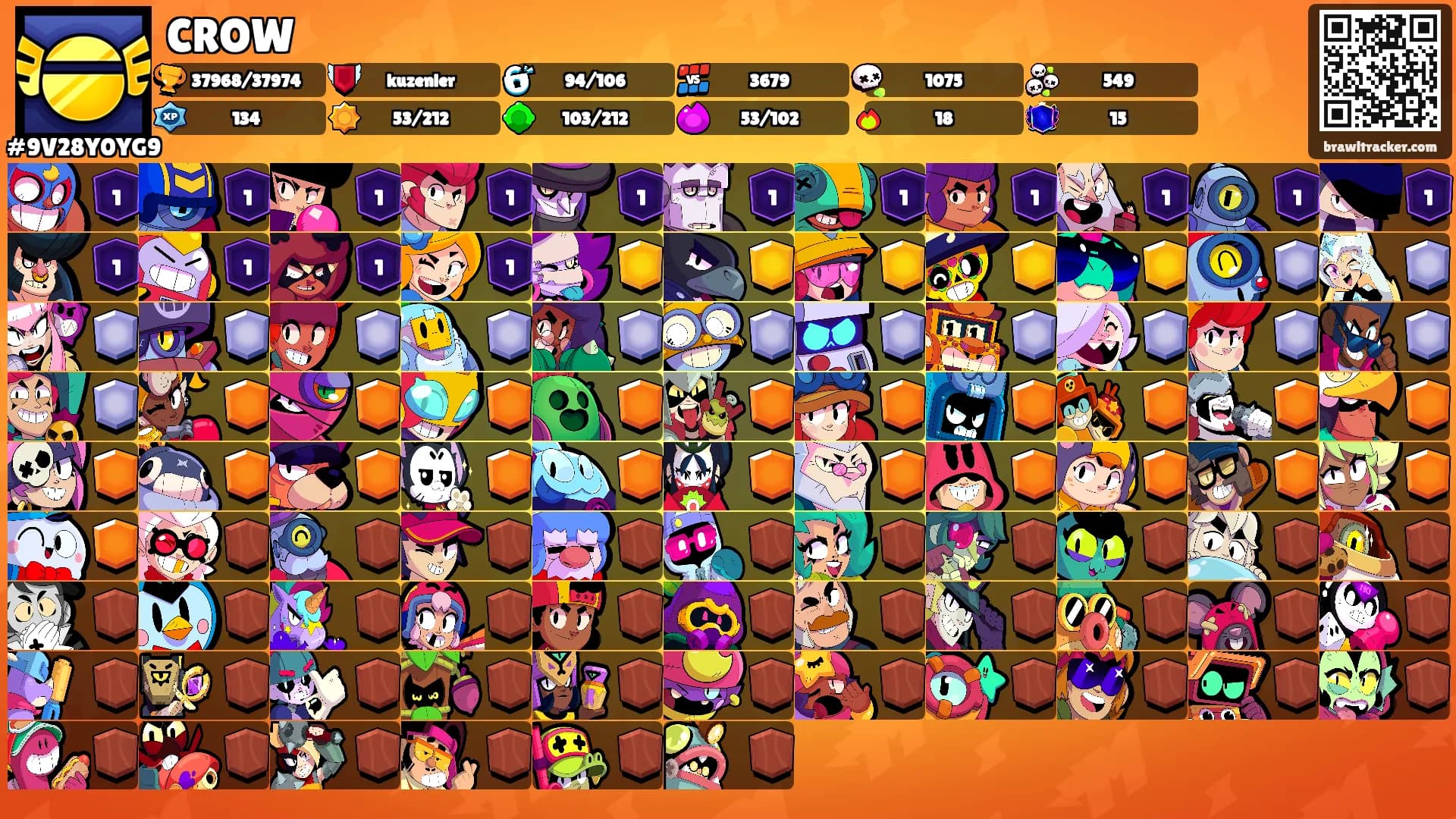 CROW's Ranks