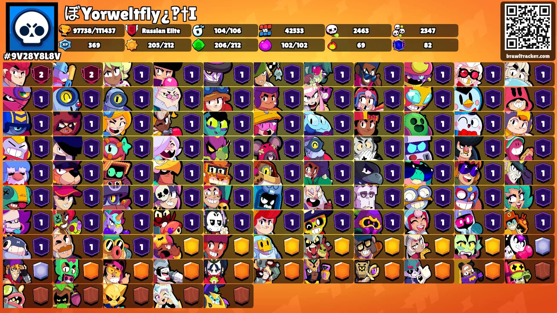 ぼYorweltfly¿‽†I's Ranks