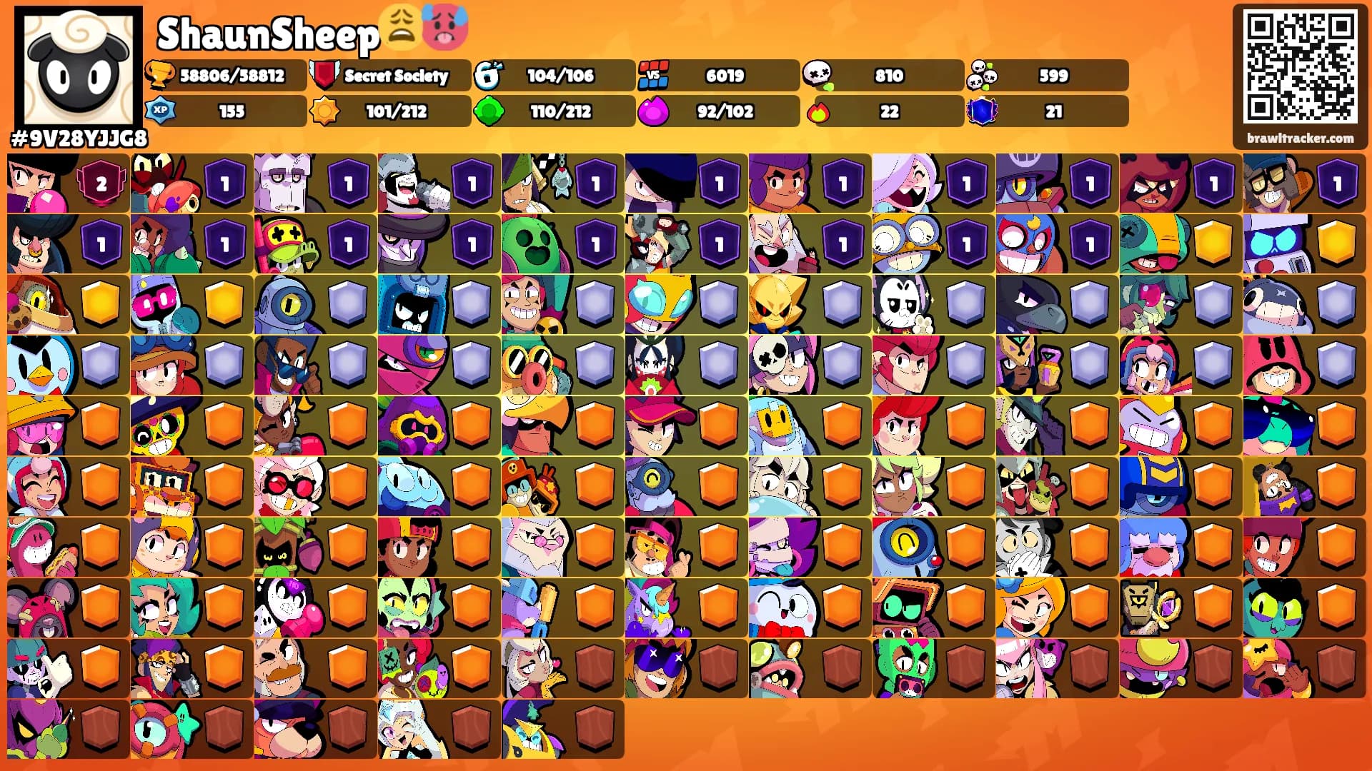 ShaunSheep😩🥵's Ranks