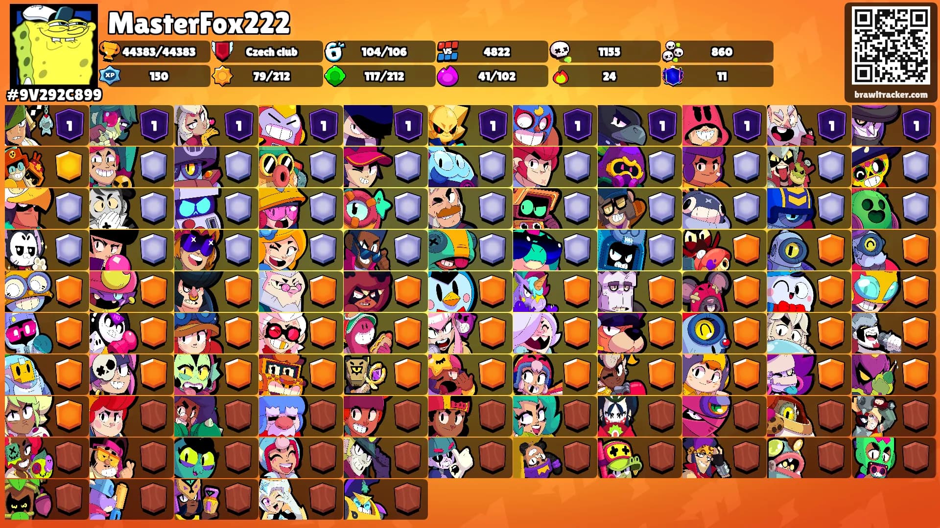 MasterFox222's Ranks