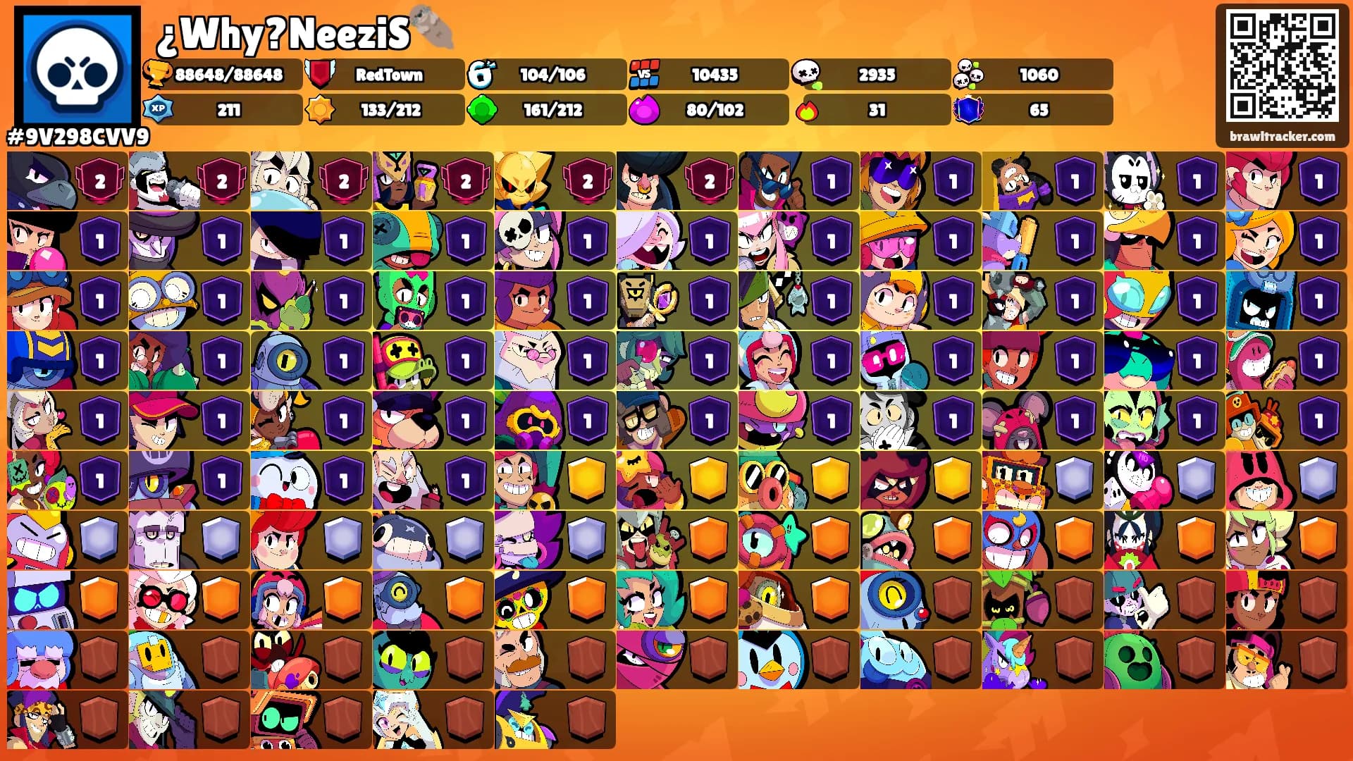 ¿Why?NeeziS🦦's Ranks