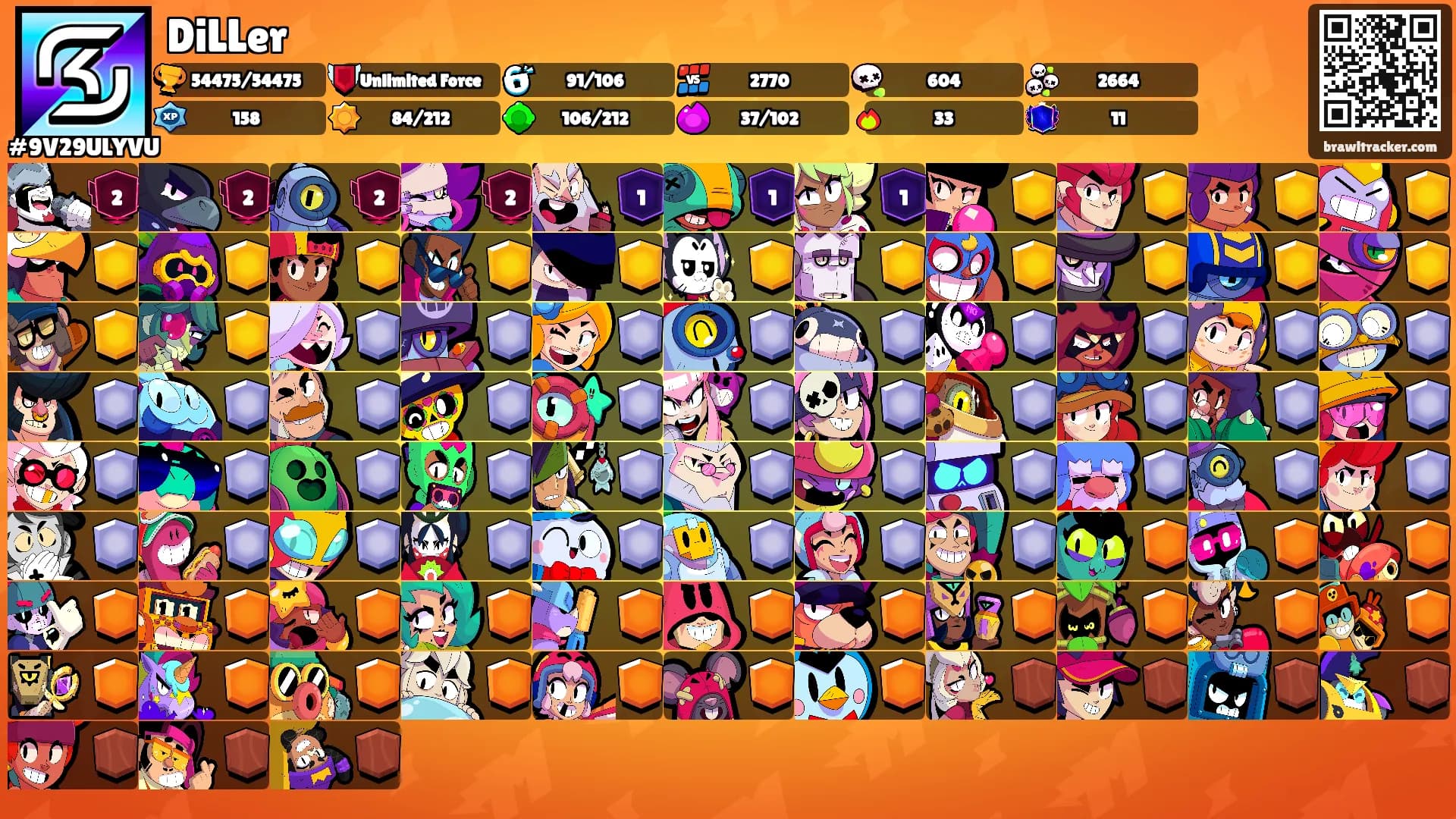 DiLLer's Ranks