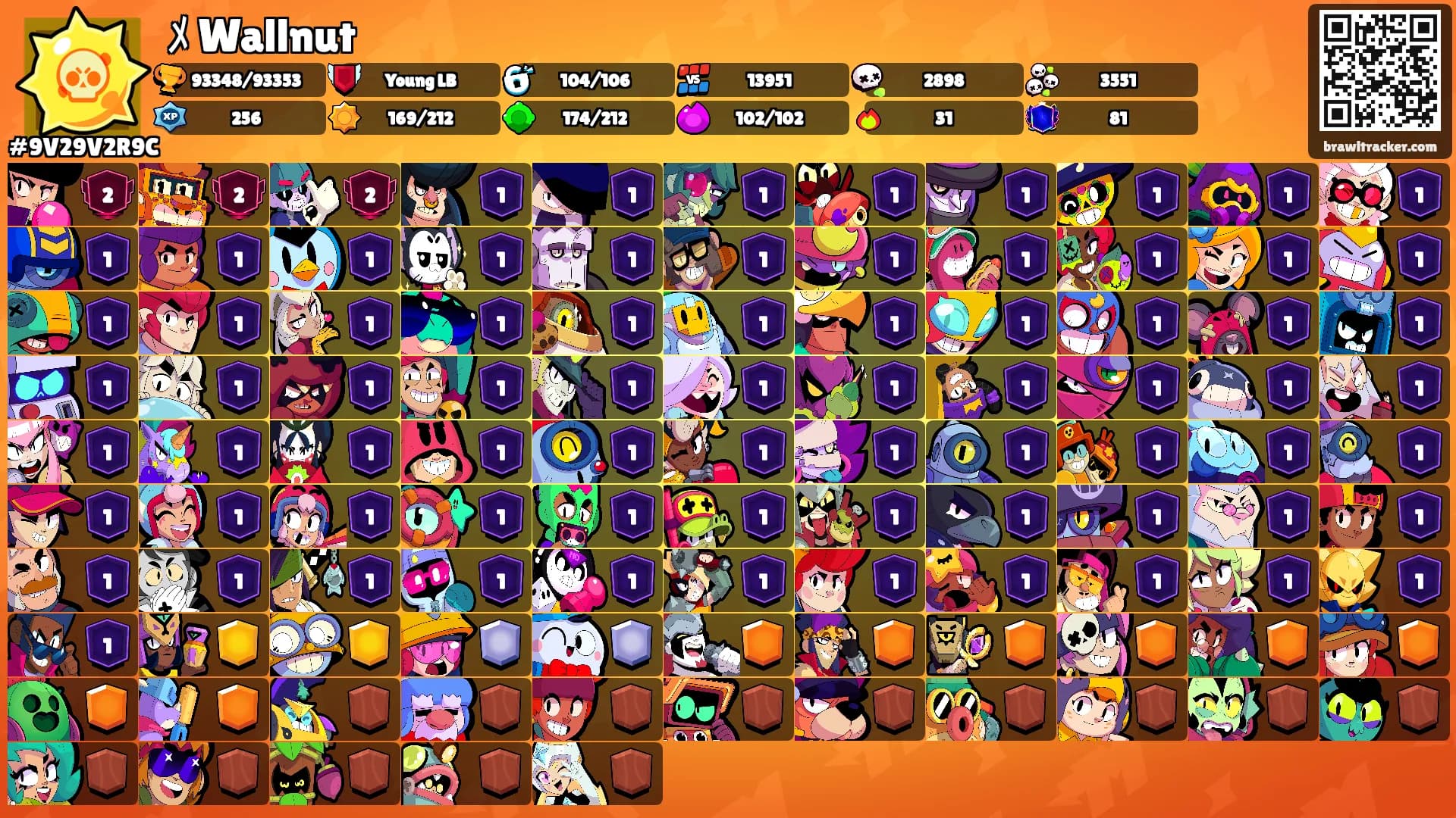 ﾒ Wallnut's Ranks