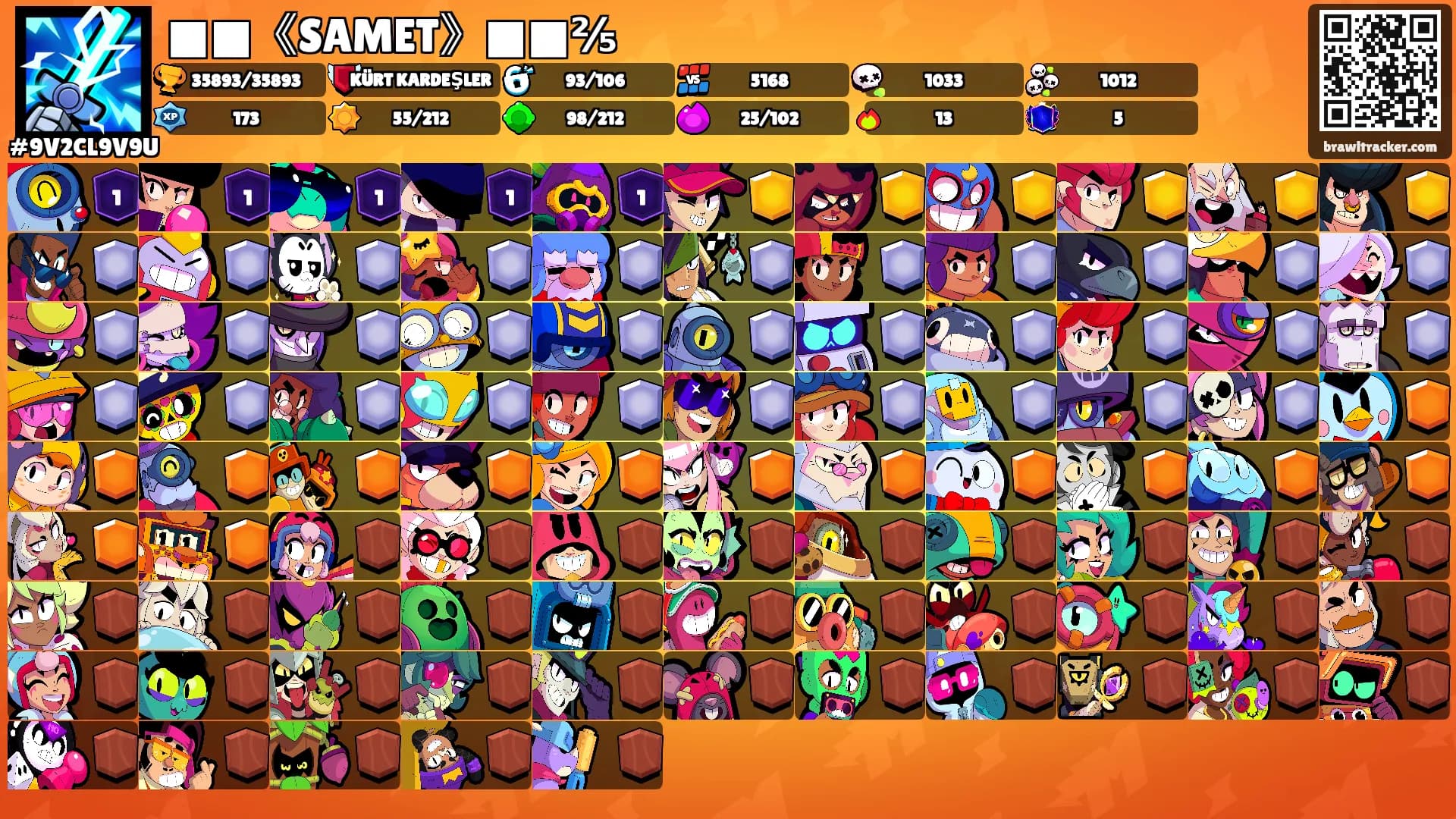 ■■《SAMET》■■⅖'s Ranks