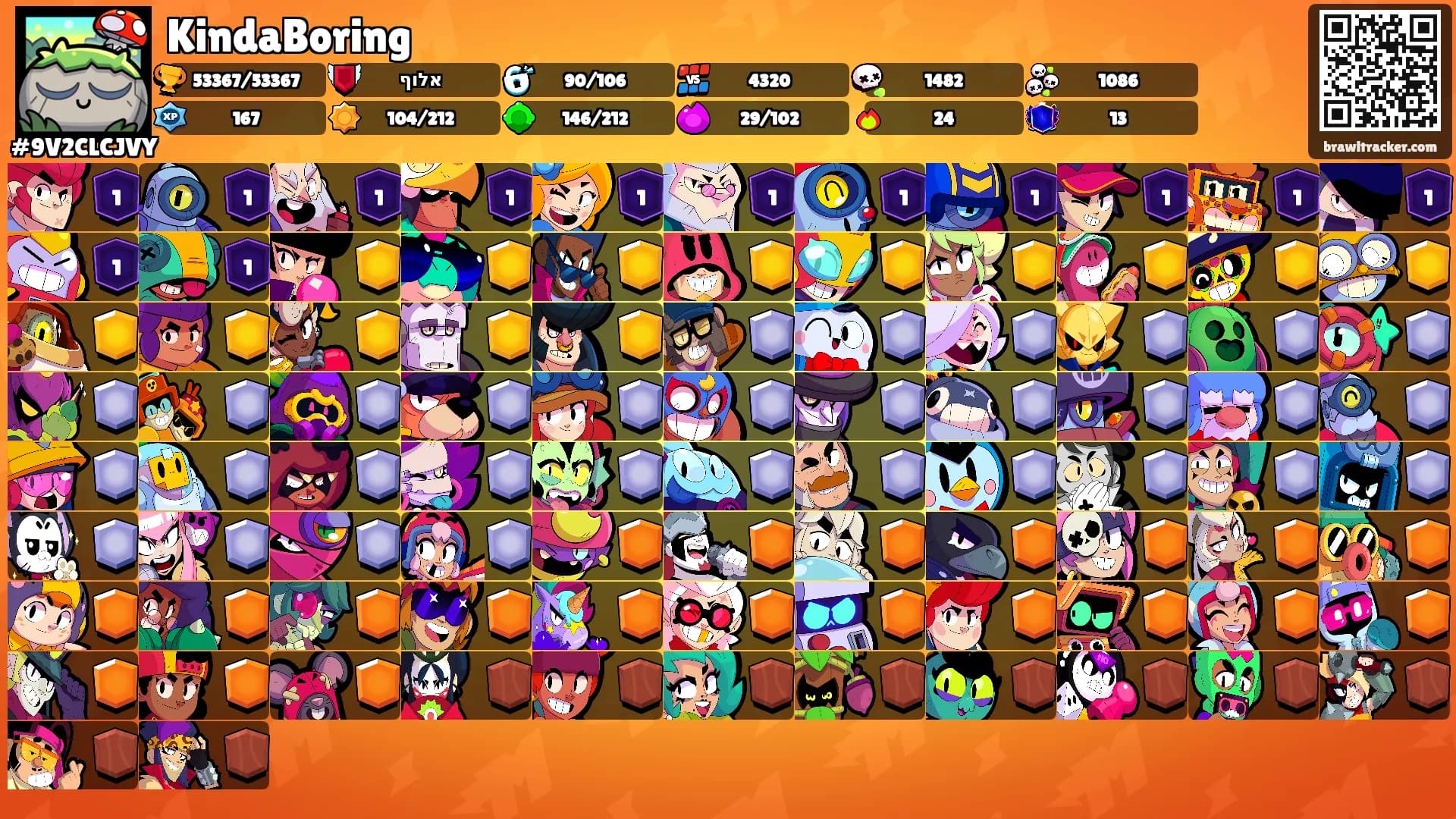 KindaBoring's Ranks