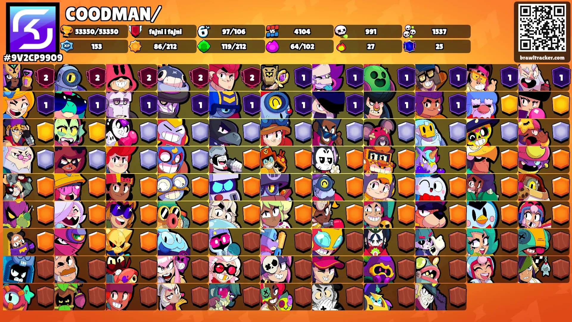 COODMAN/'s Ranks
