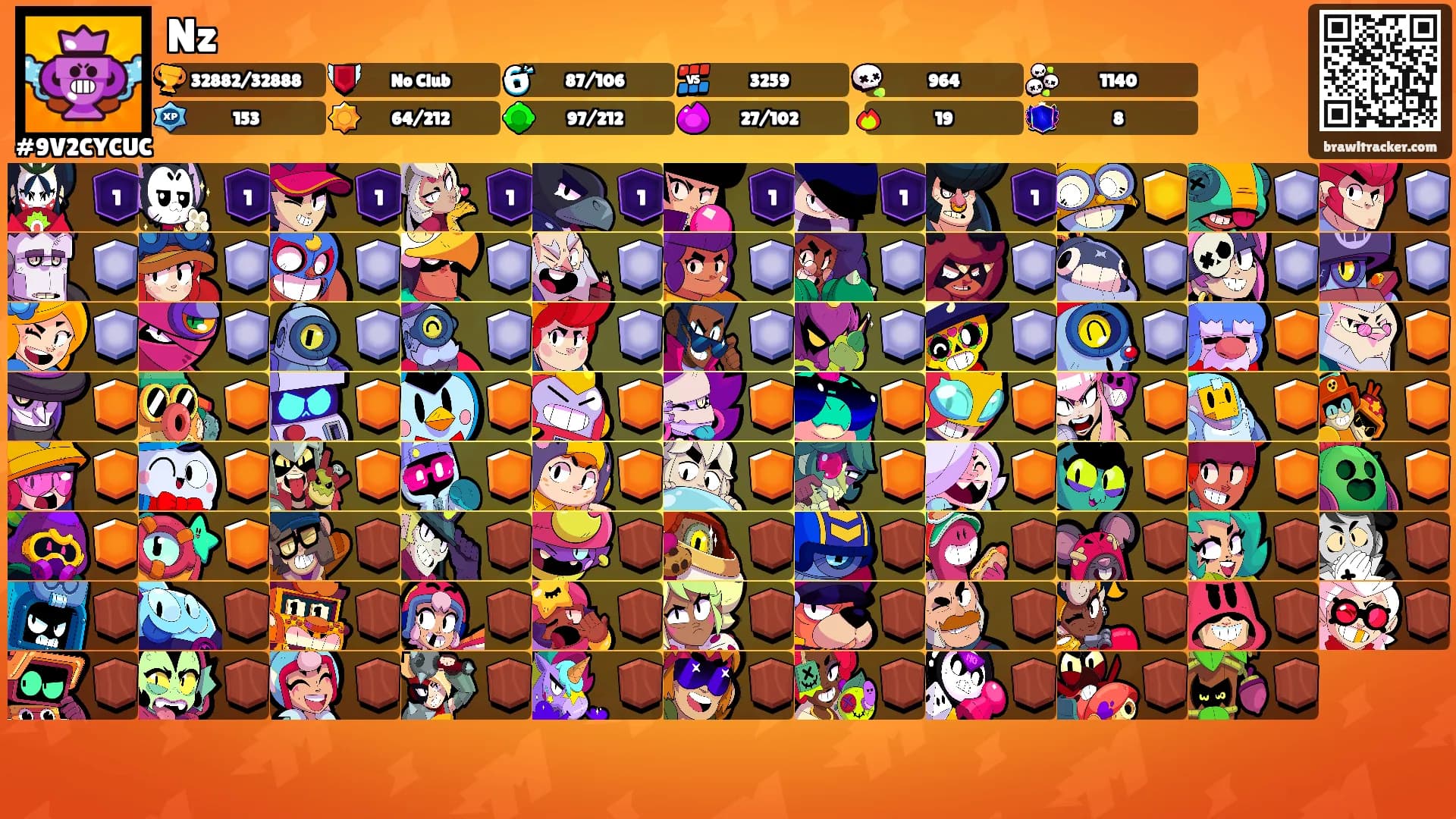 Nz's Ranks