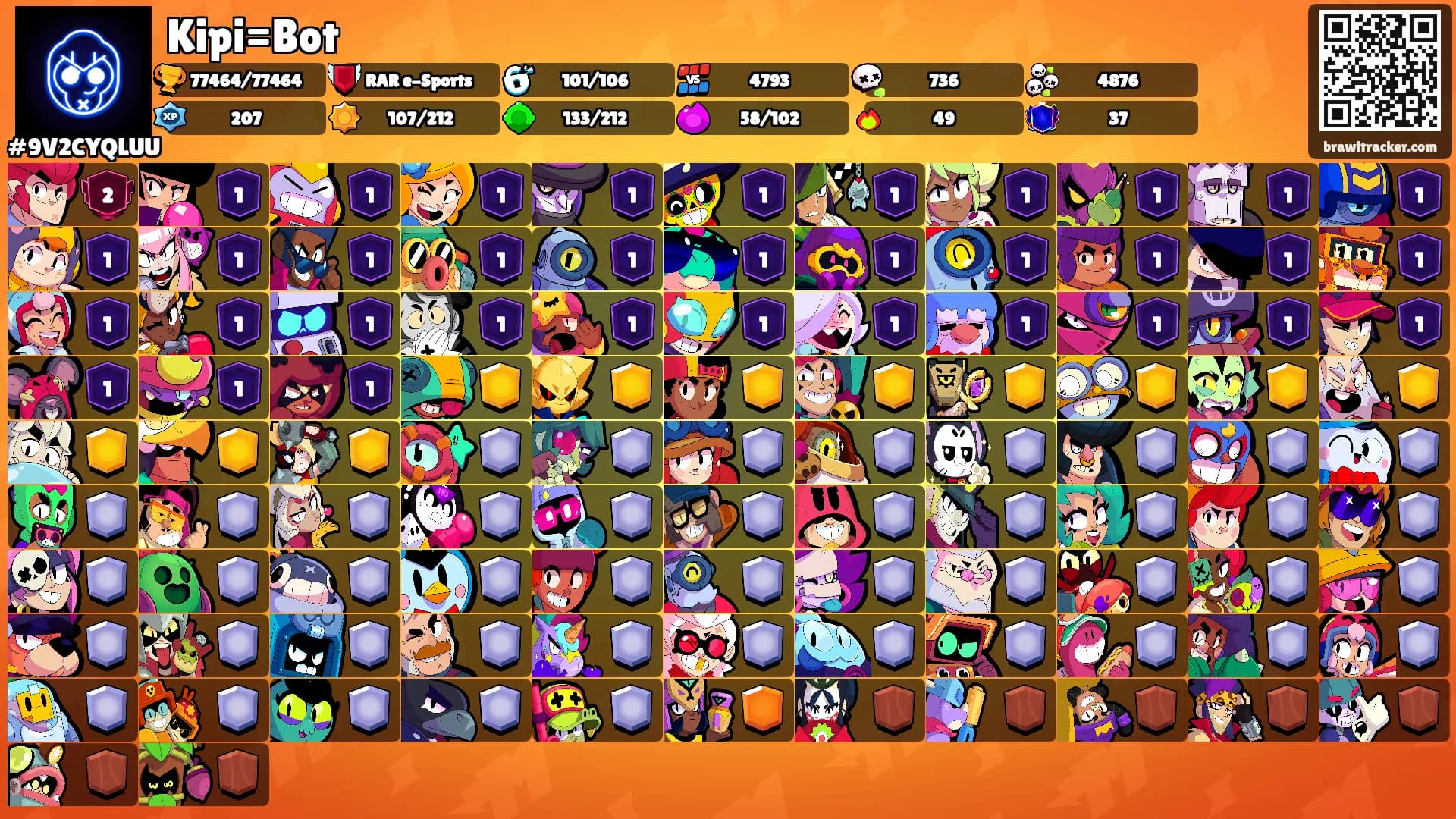 Kipi=Bot's Ranks