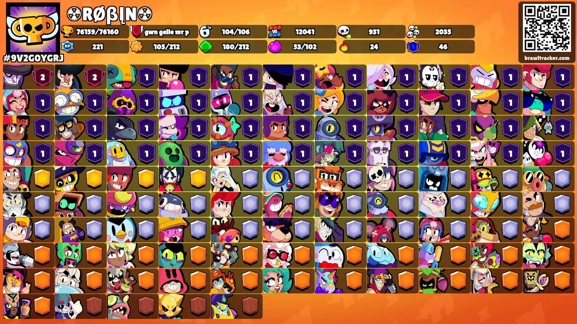 ☢RØβĮN☢'s Ranks