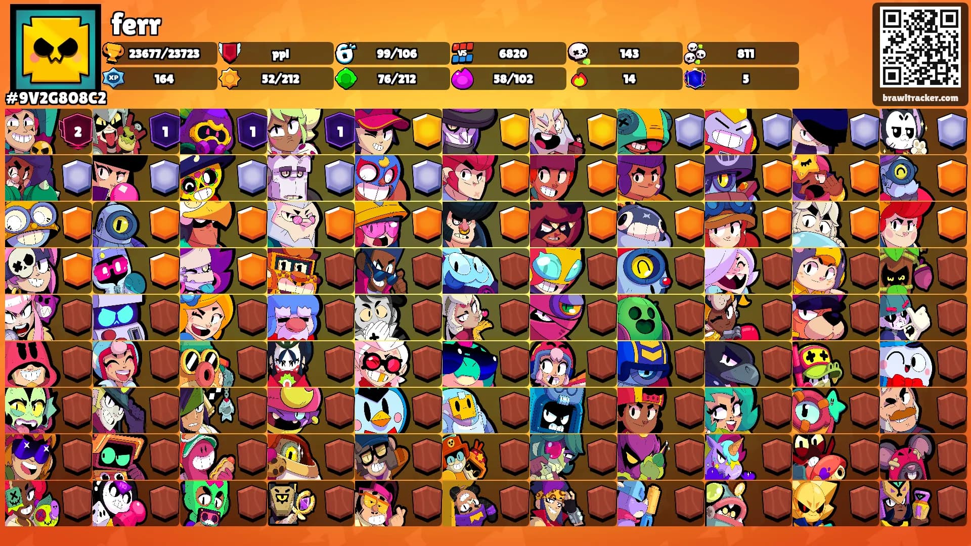 ferr's Ranks