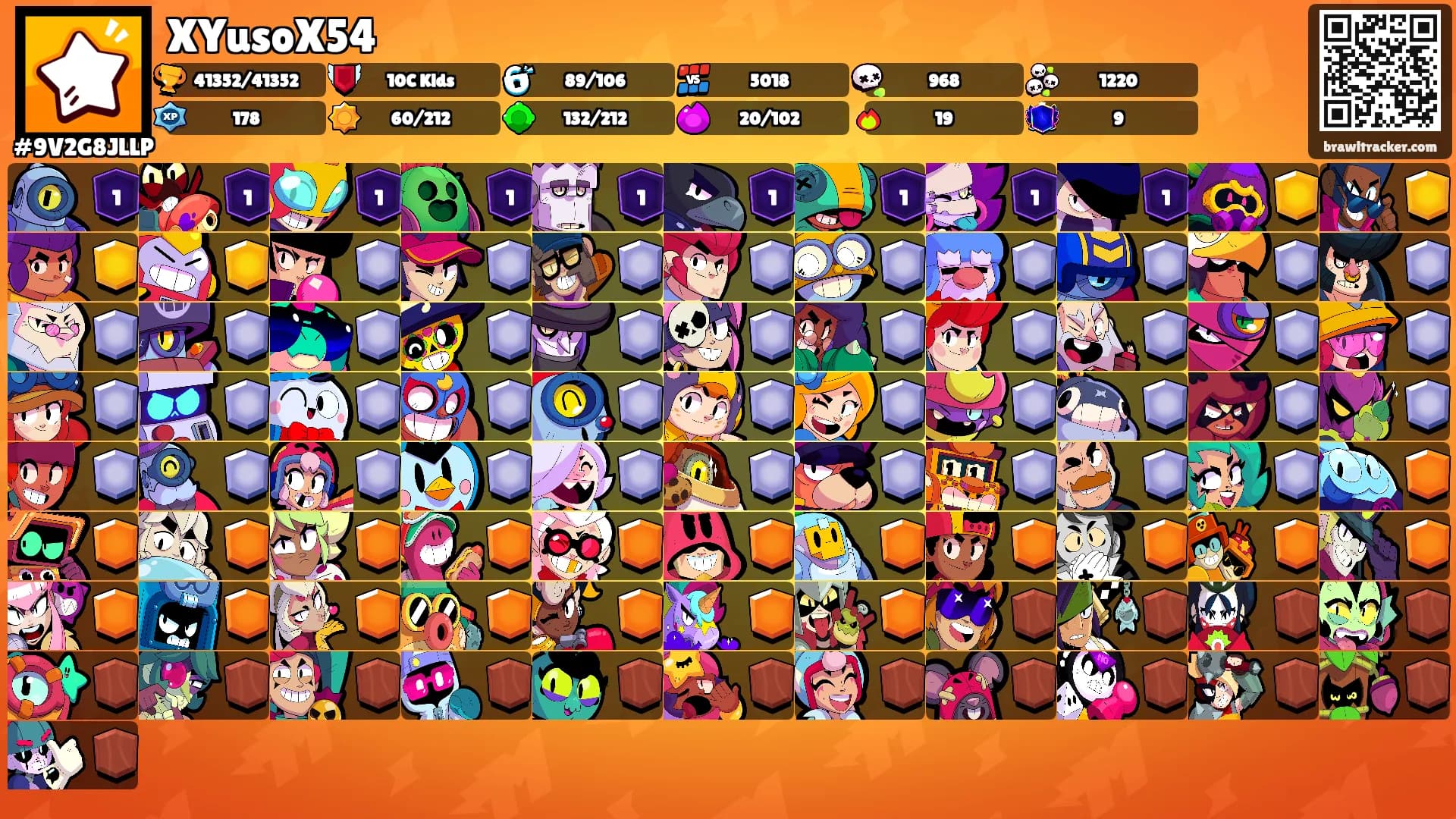 XYusoX54's Ranks