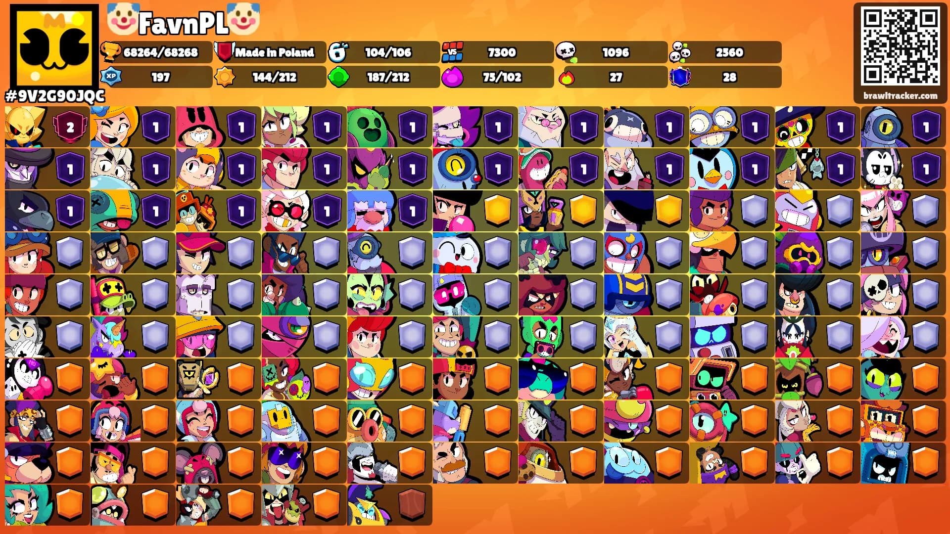 🤡FavnPL🤡's Ranks