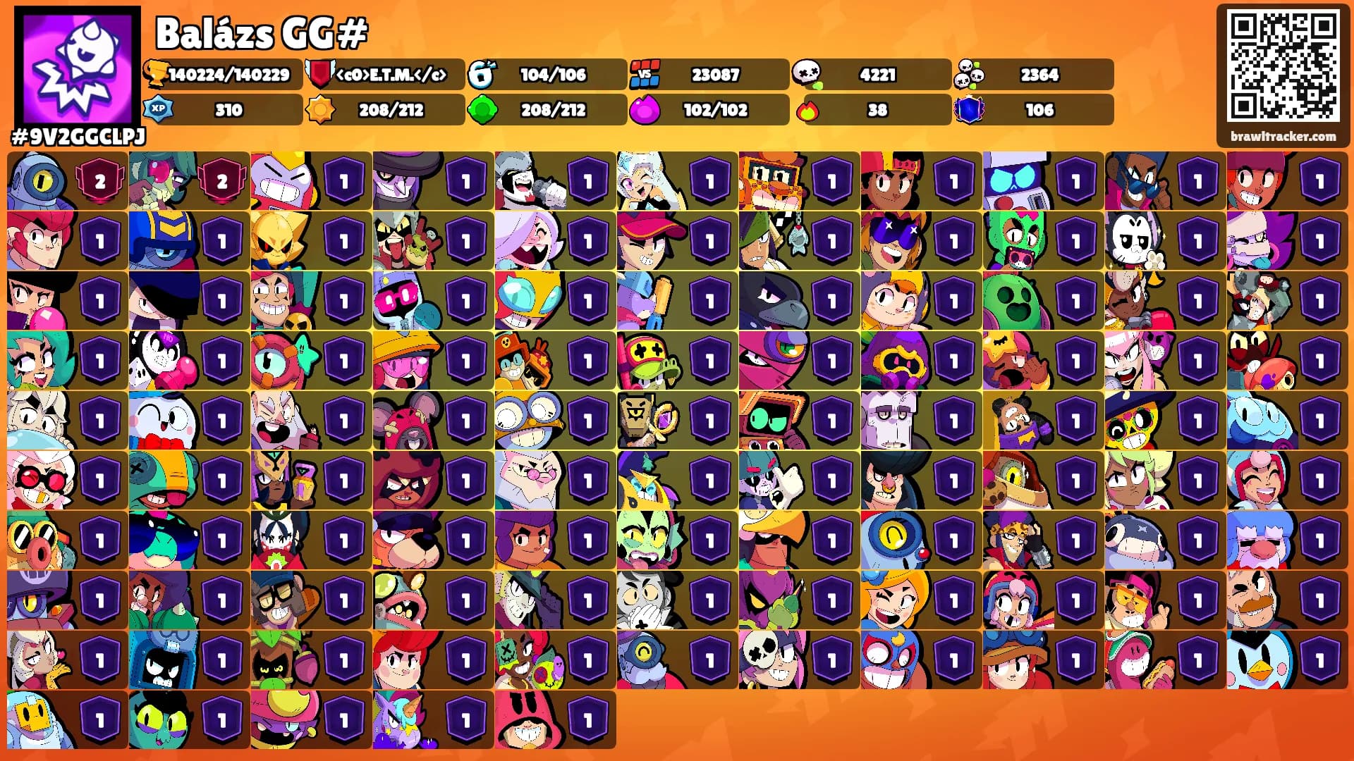 Balázs GG#'s Ranks