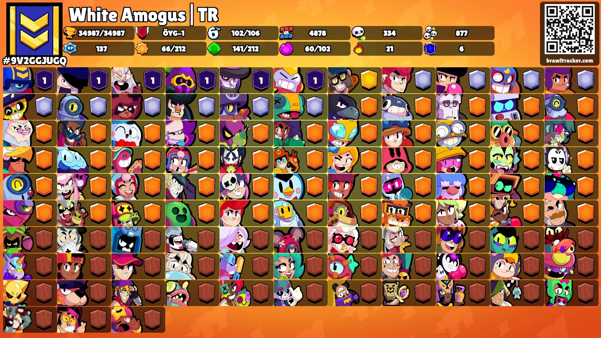 White Amogus|TR's Ranks