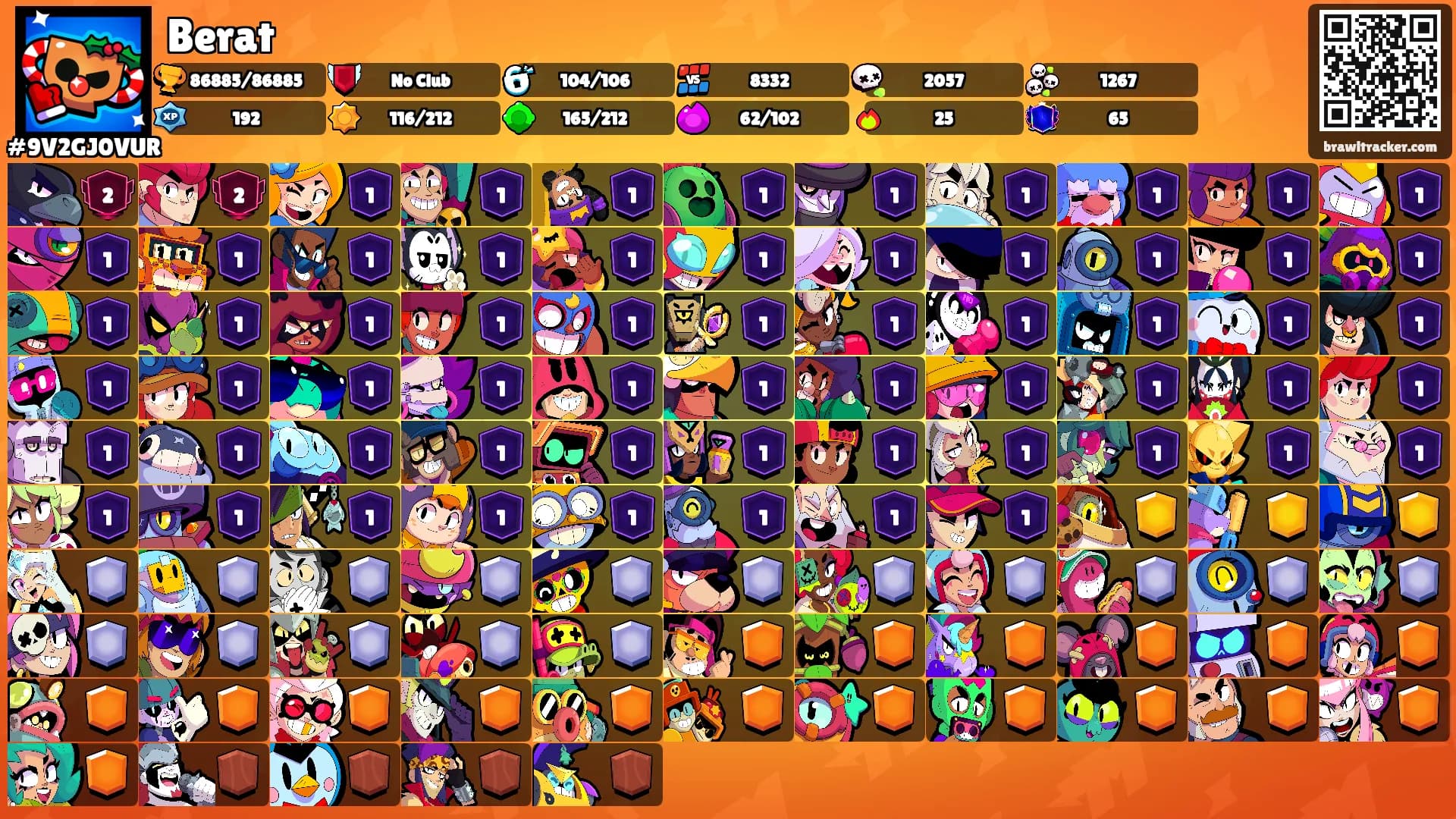 Berat's Ranks