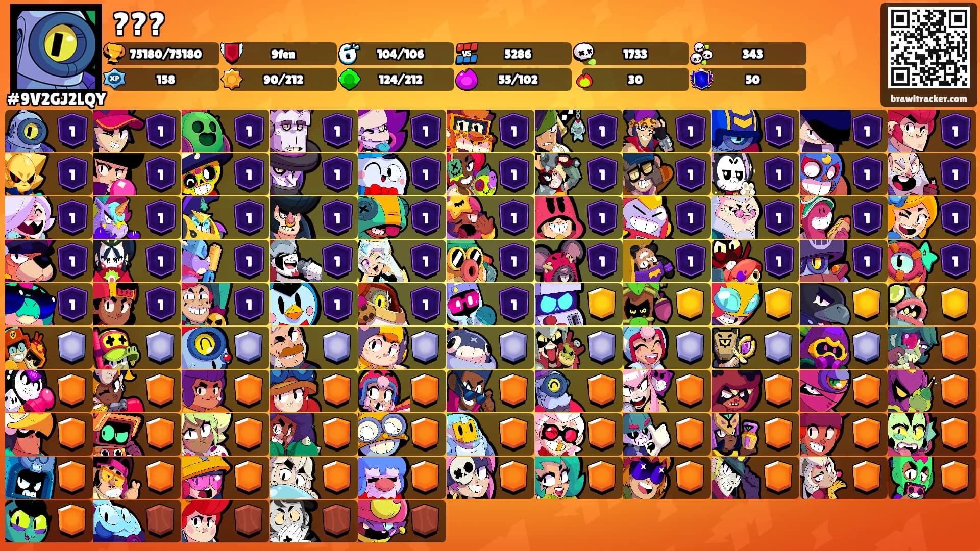 ???'s Ranks