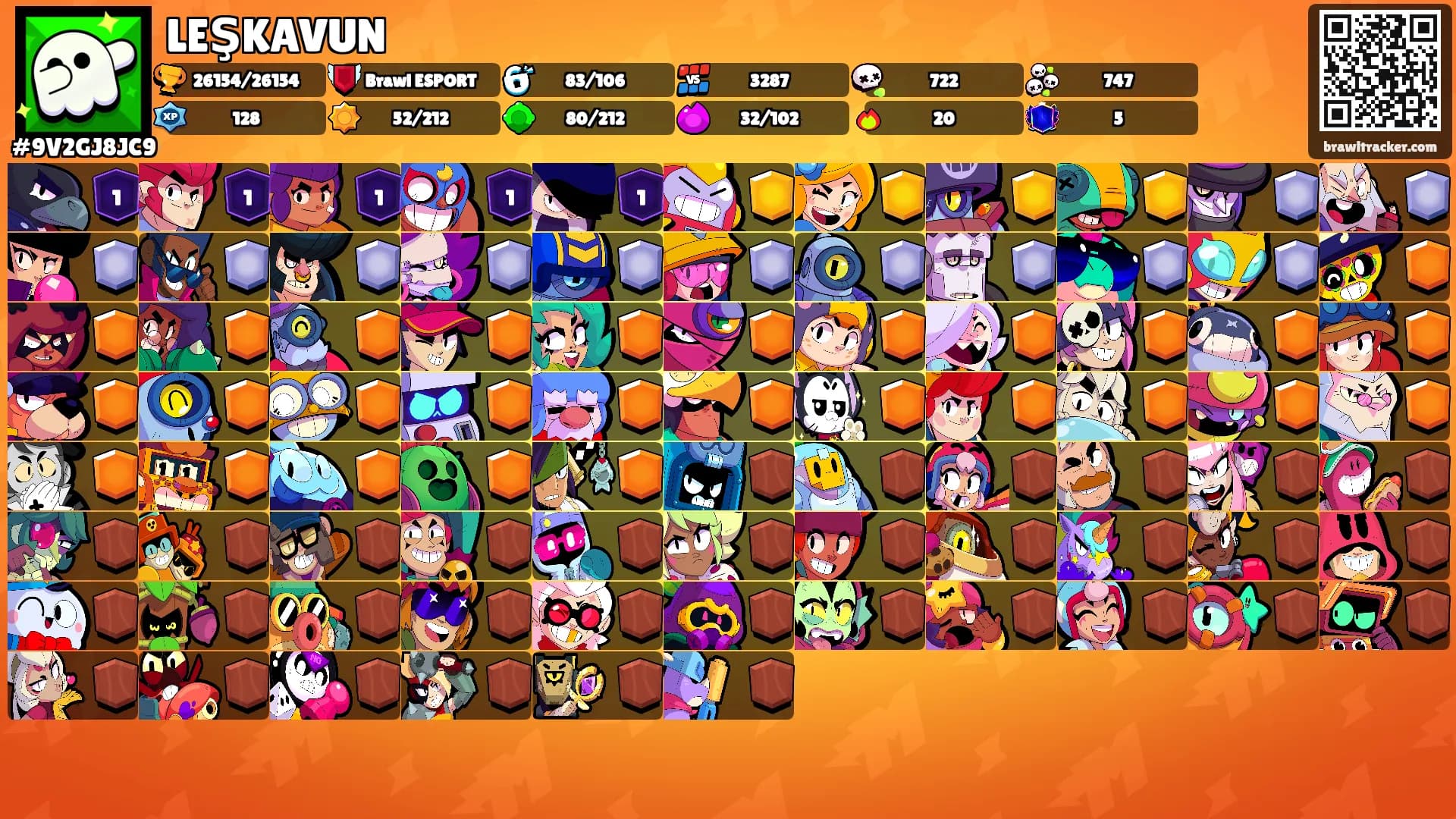 LEŞKAVUN's Ranks