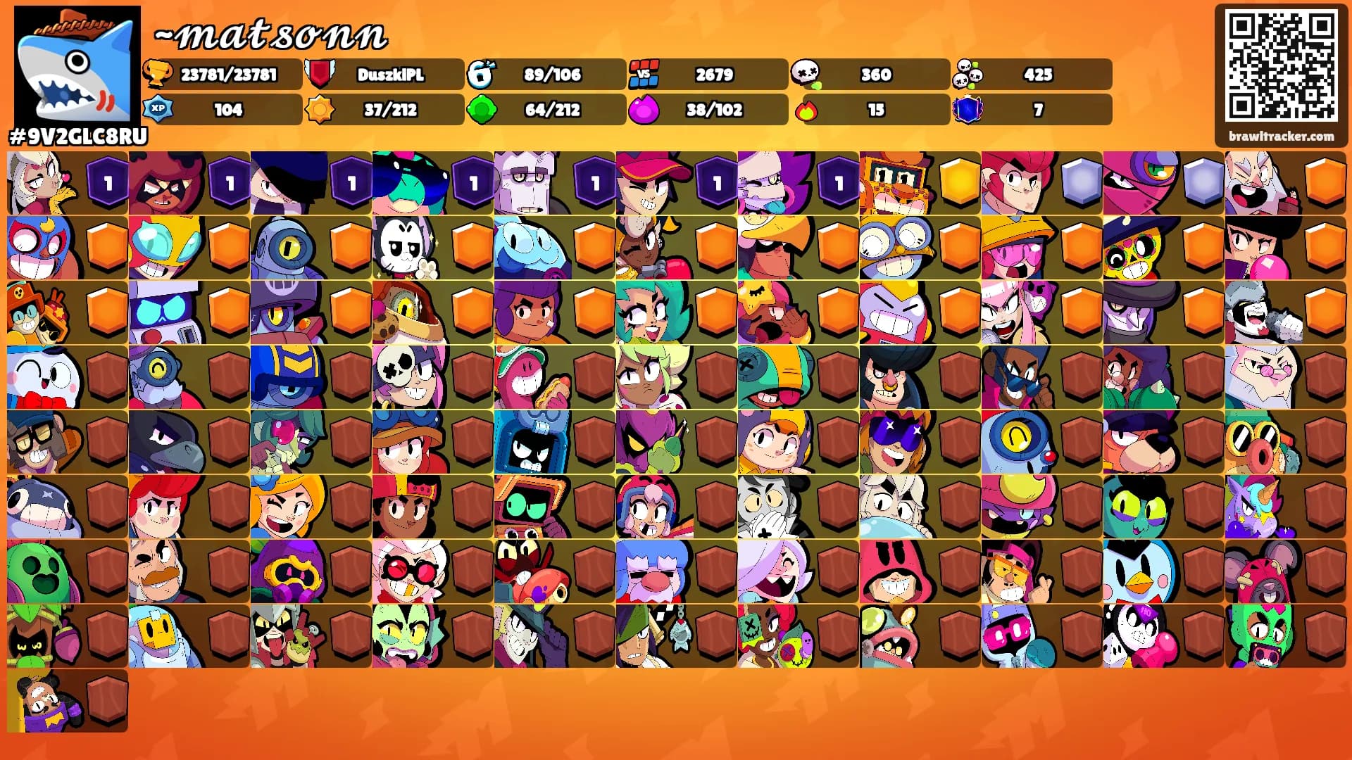 ~𝓶𝓪𝓽𝓼𝓸𝓷𝓷's Ranks