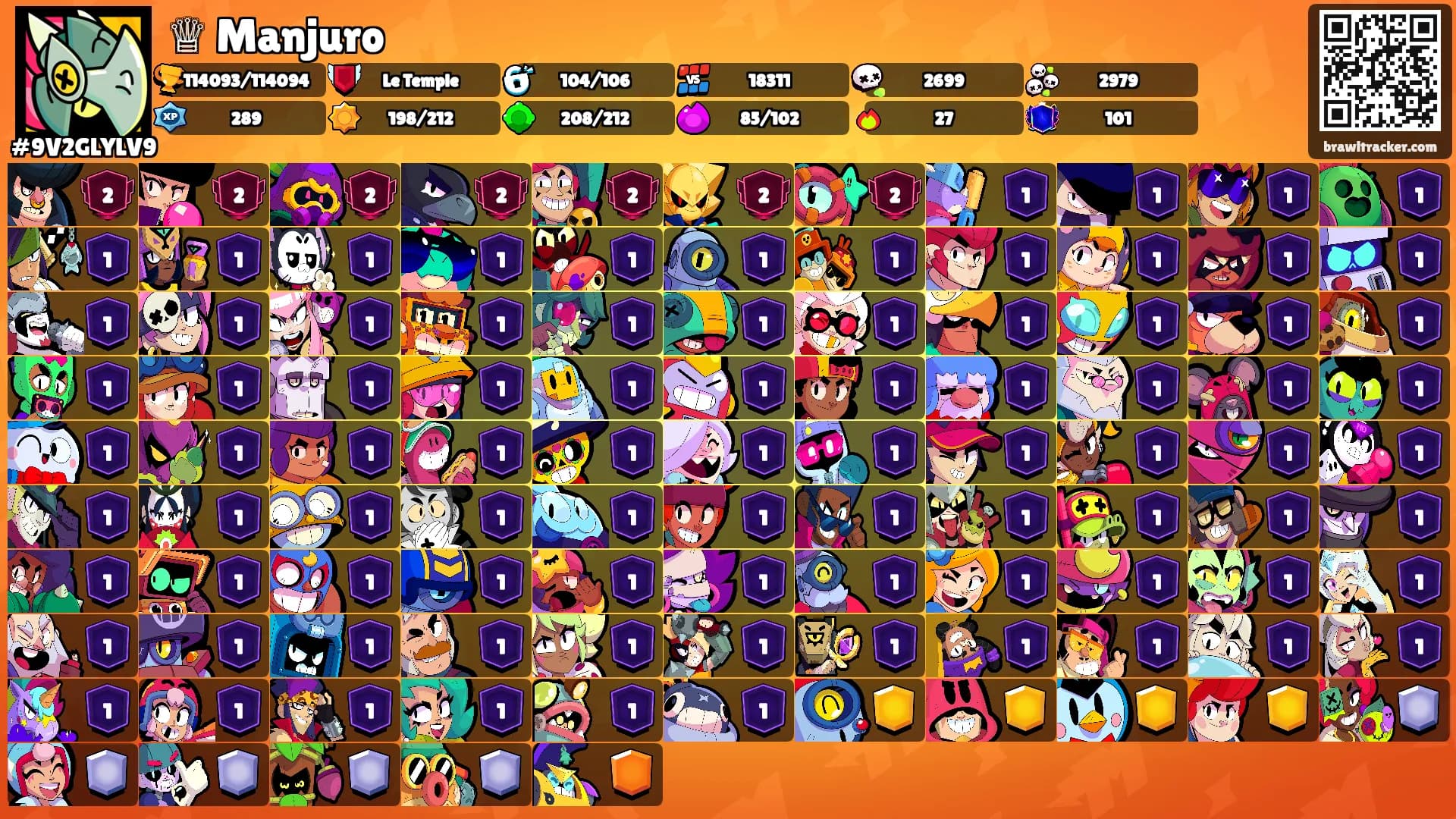 ♕ Manjuro's Ranks