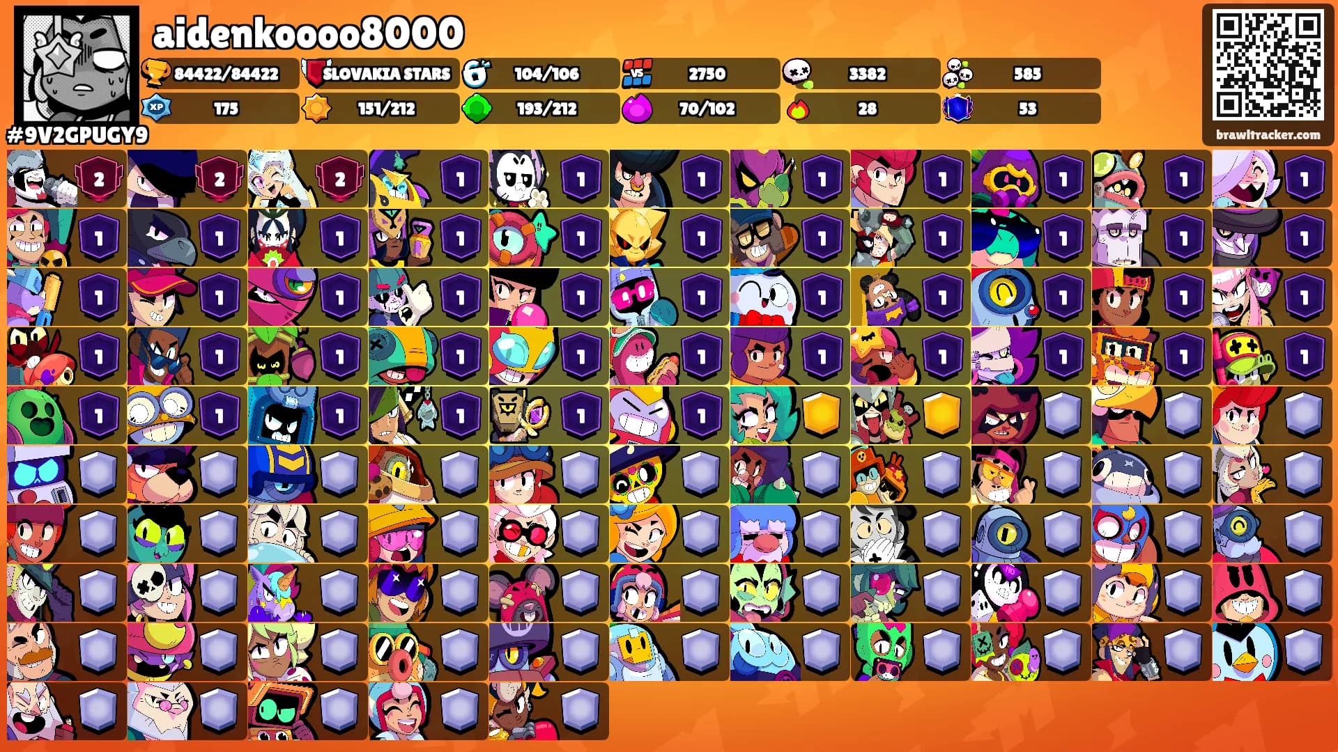 aidenkoooo8000's Ranks