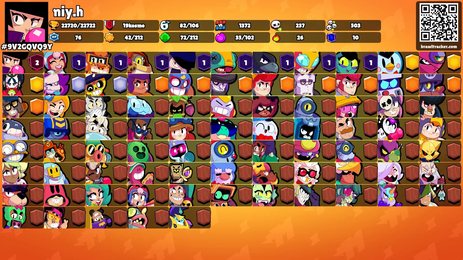 niy.h's Ranks