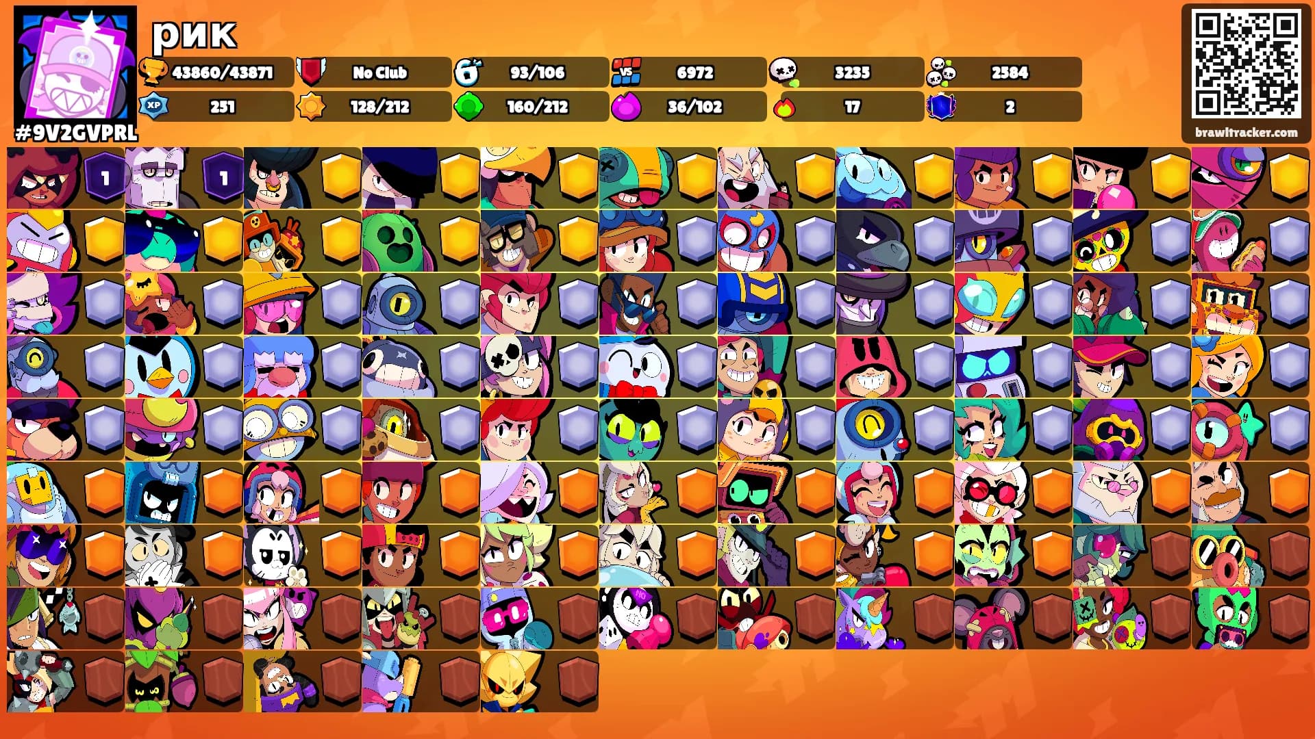 рик's Ranks