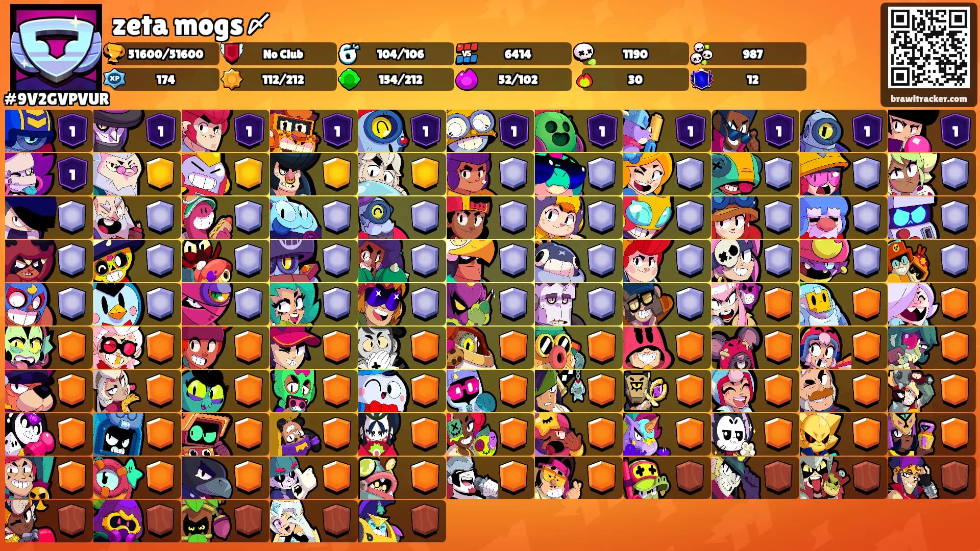 zeta mogs〆's Ranks