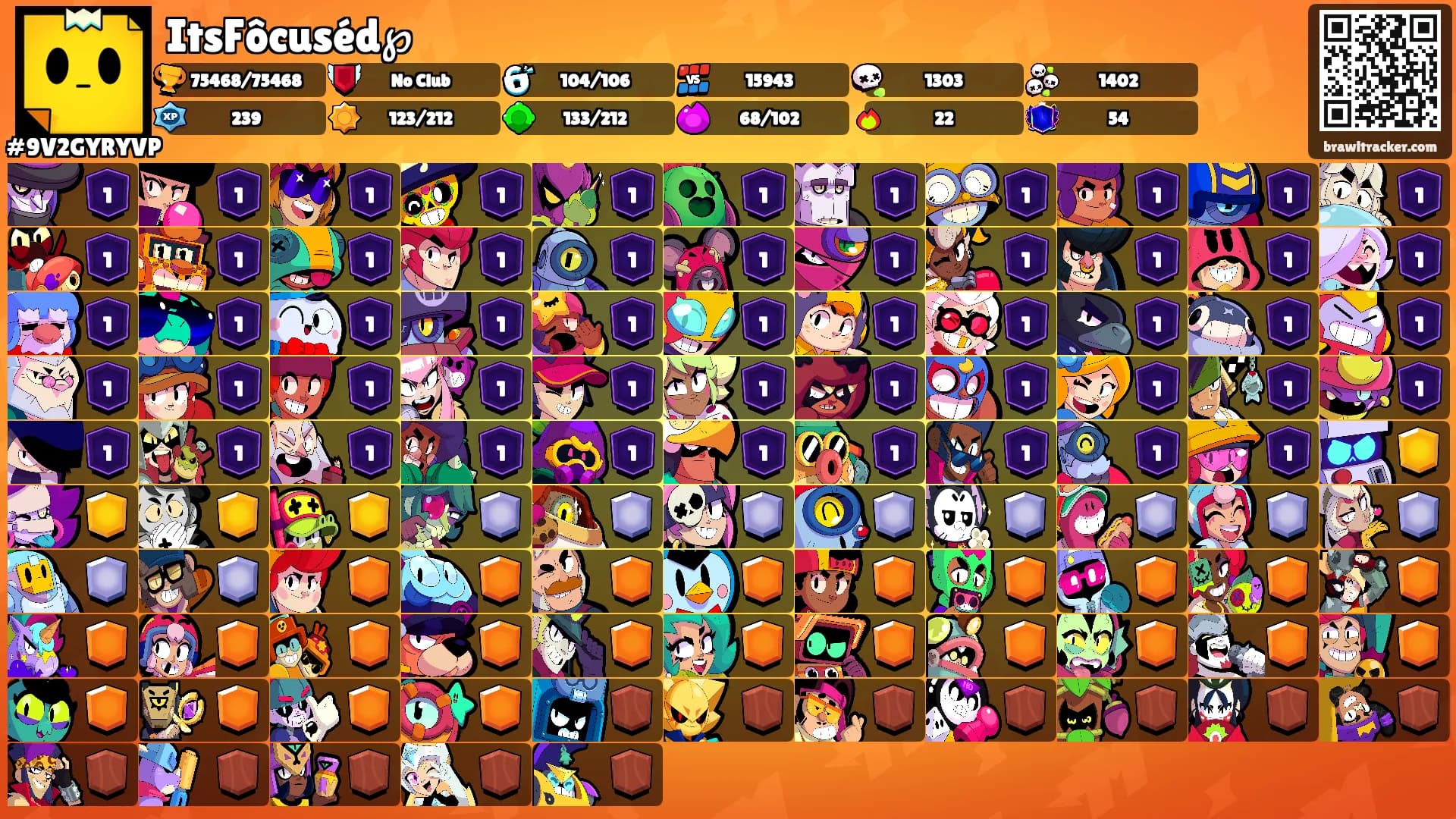 ItsFôcuséd℘'s Ranks