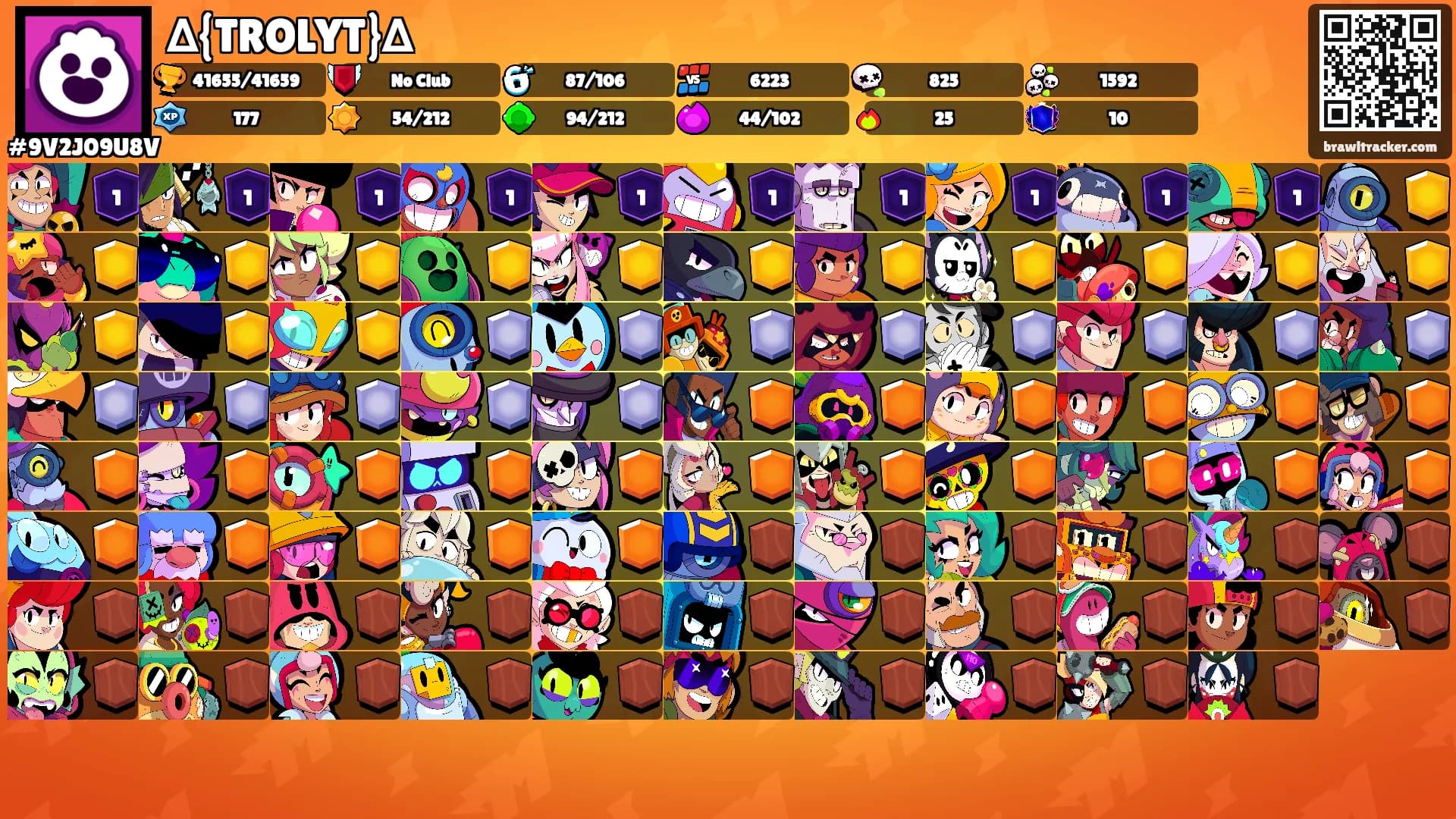 ∆{TROLYT}∆'s Ranks