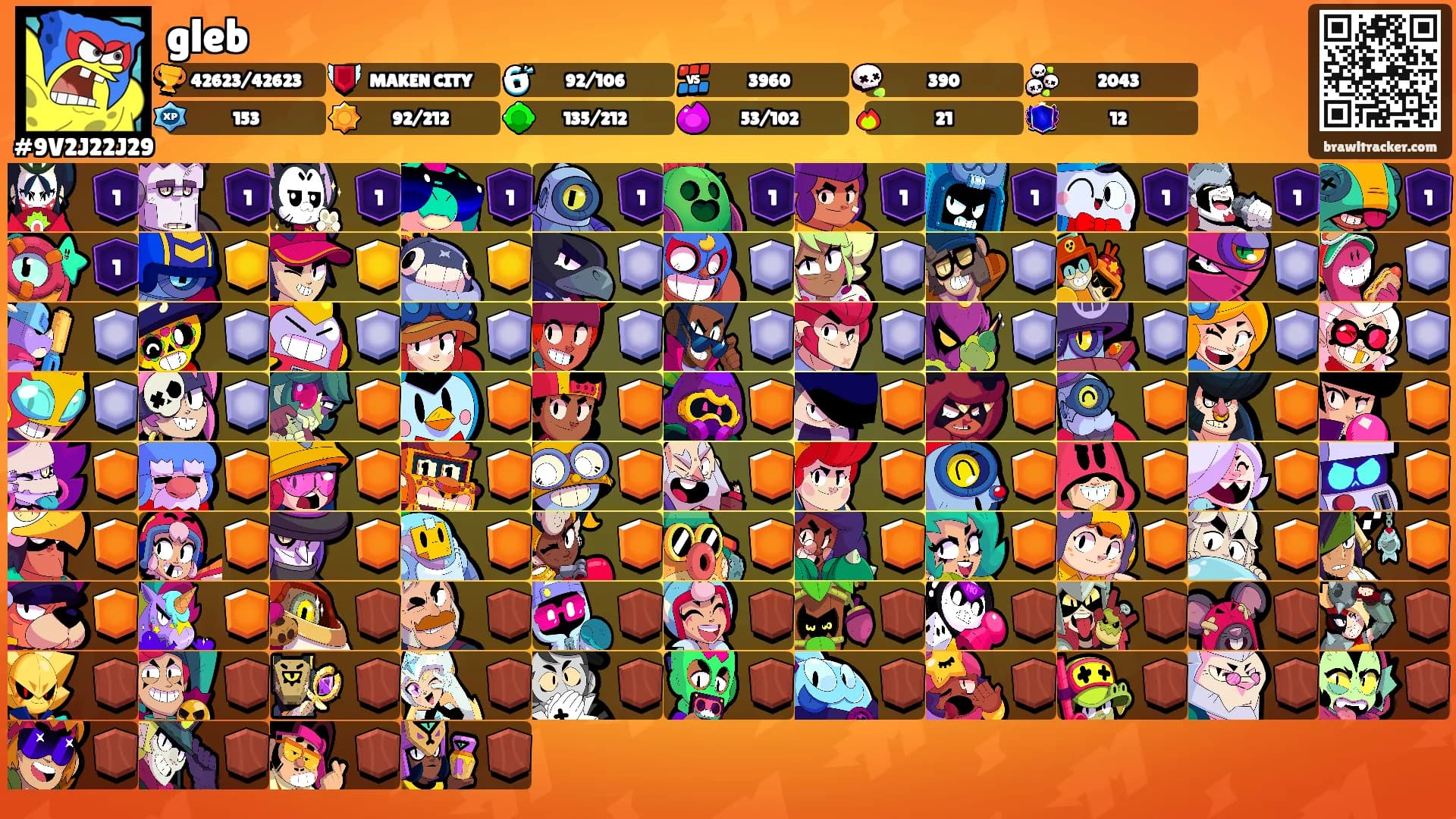 gleb's Ranks