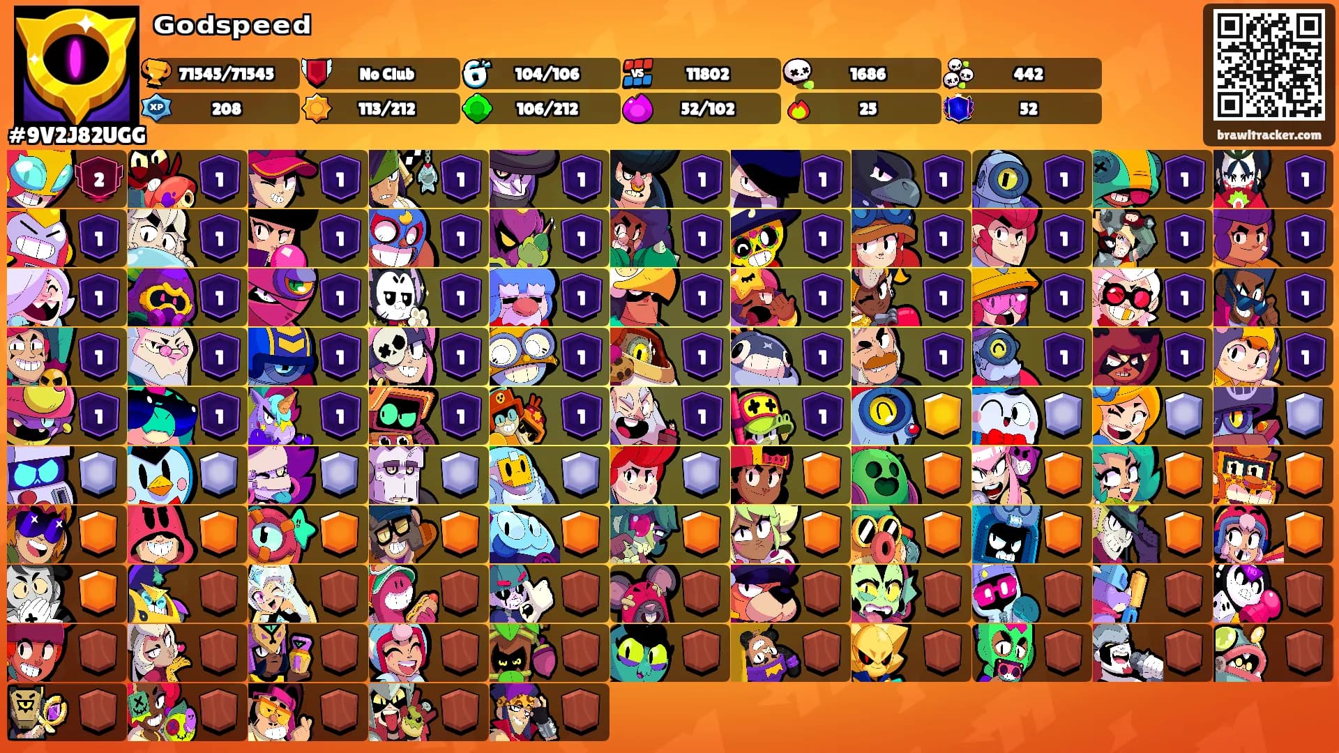 ᴳᵒᵈˢᵖᵉᵉᵈ's Ranks