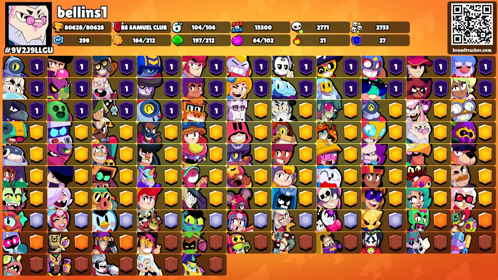 bellins1's Ranks